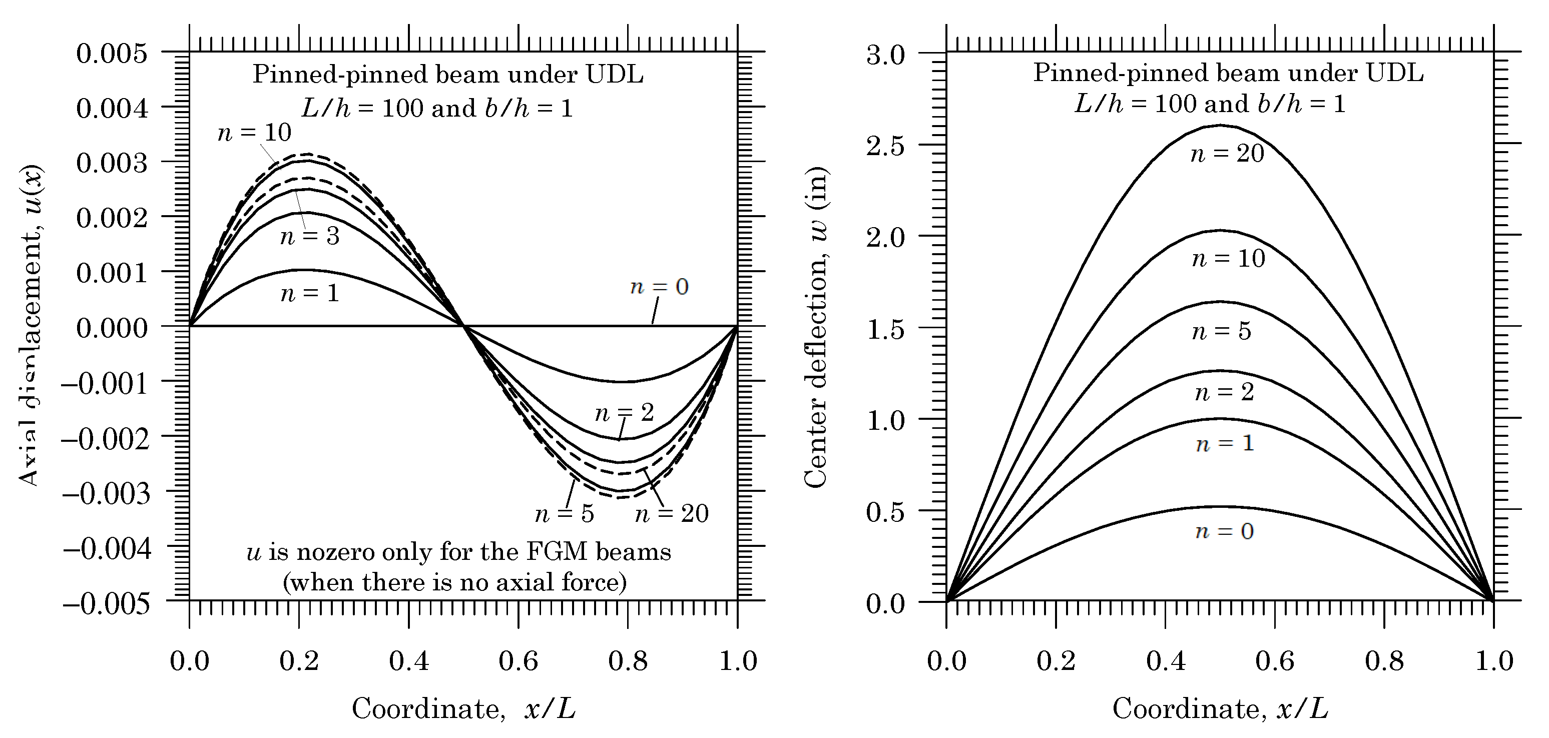 Applsci 11 07159 g002