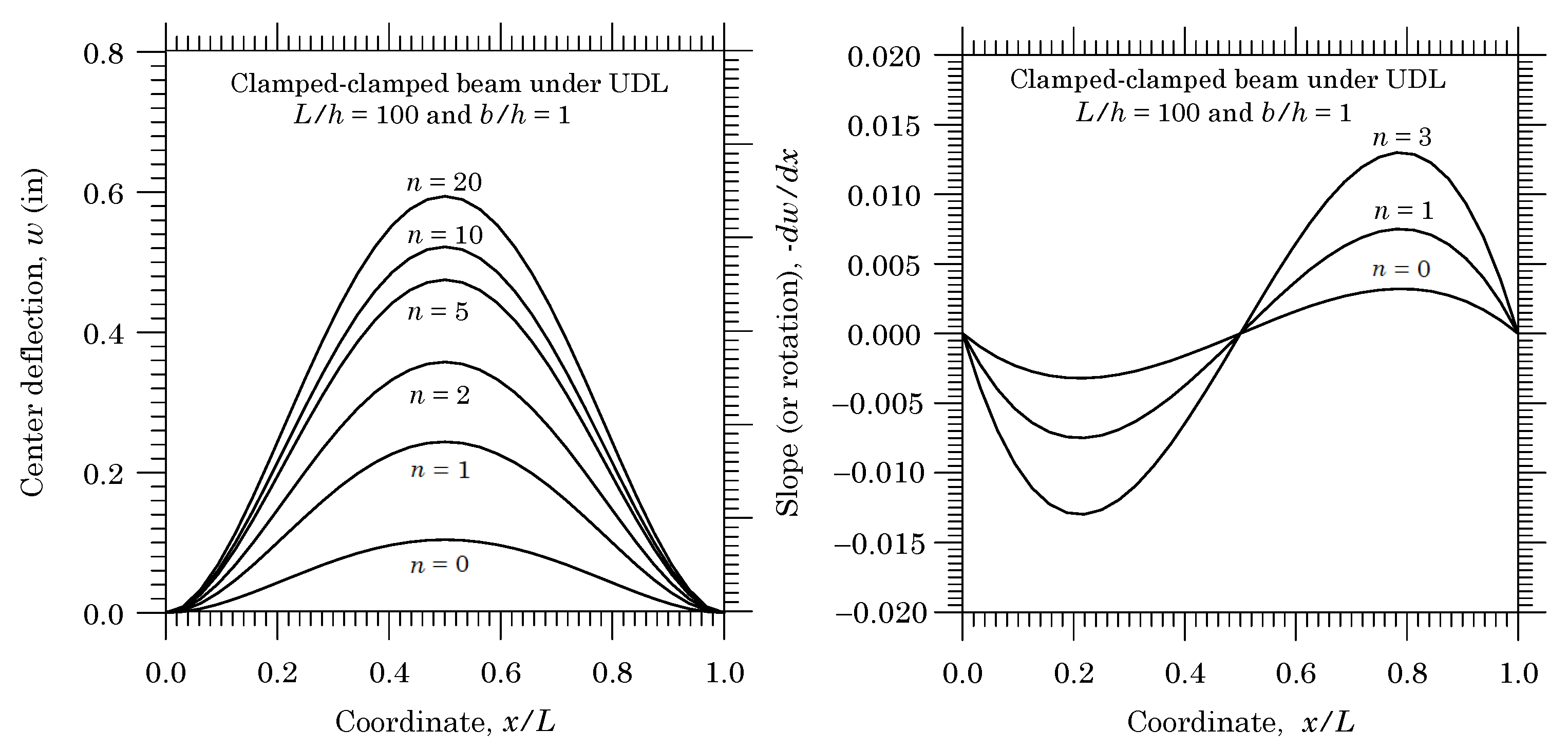 Applsci 11 07159 g005