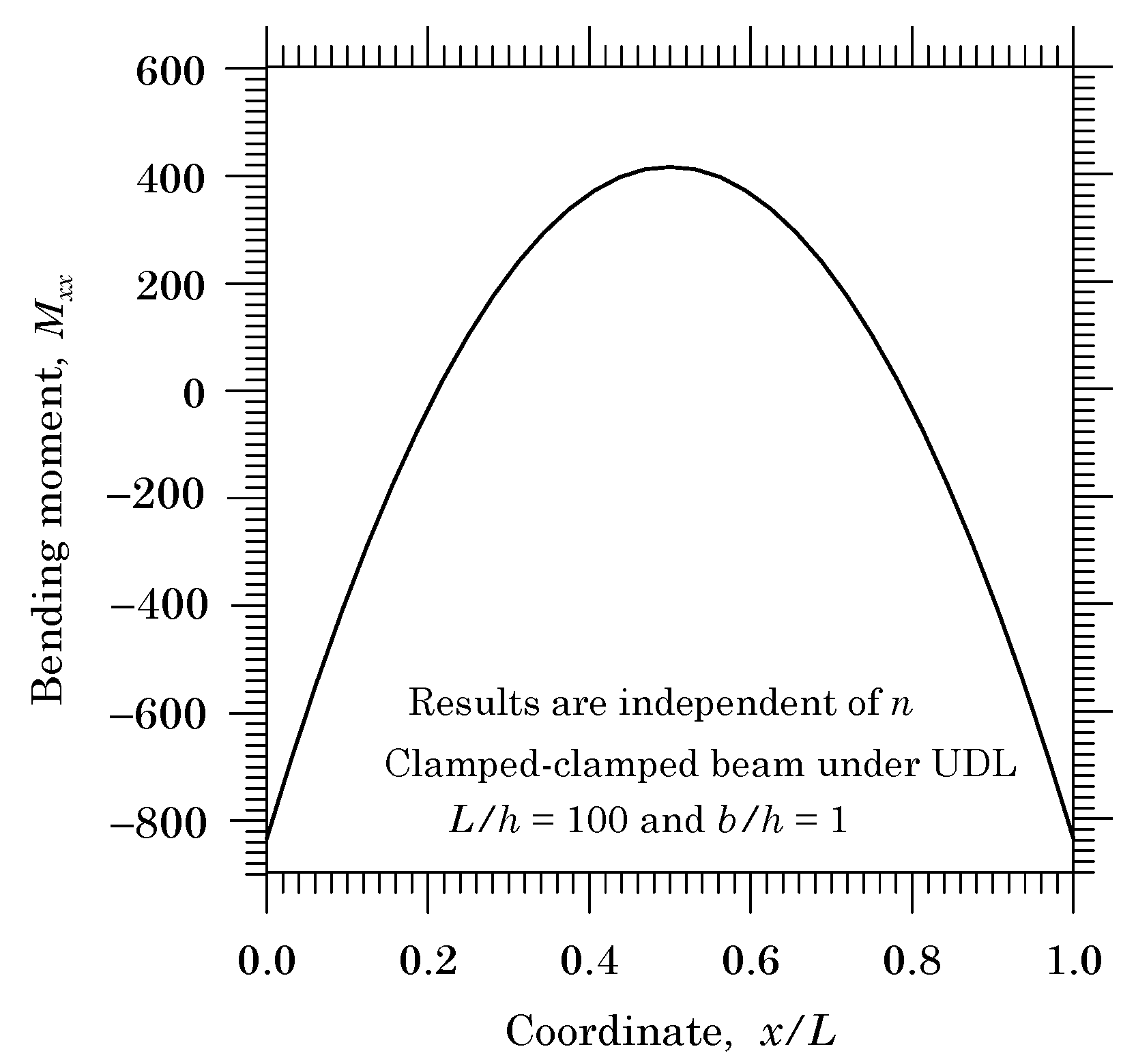 Applsci 11 07159 g006