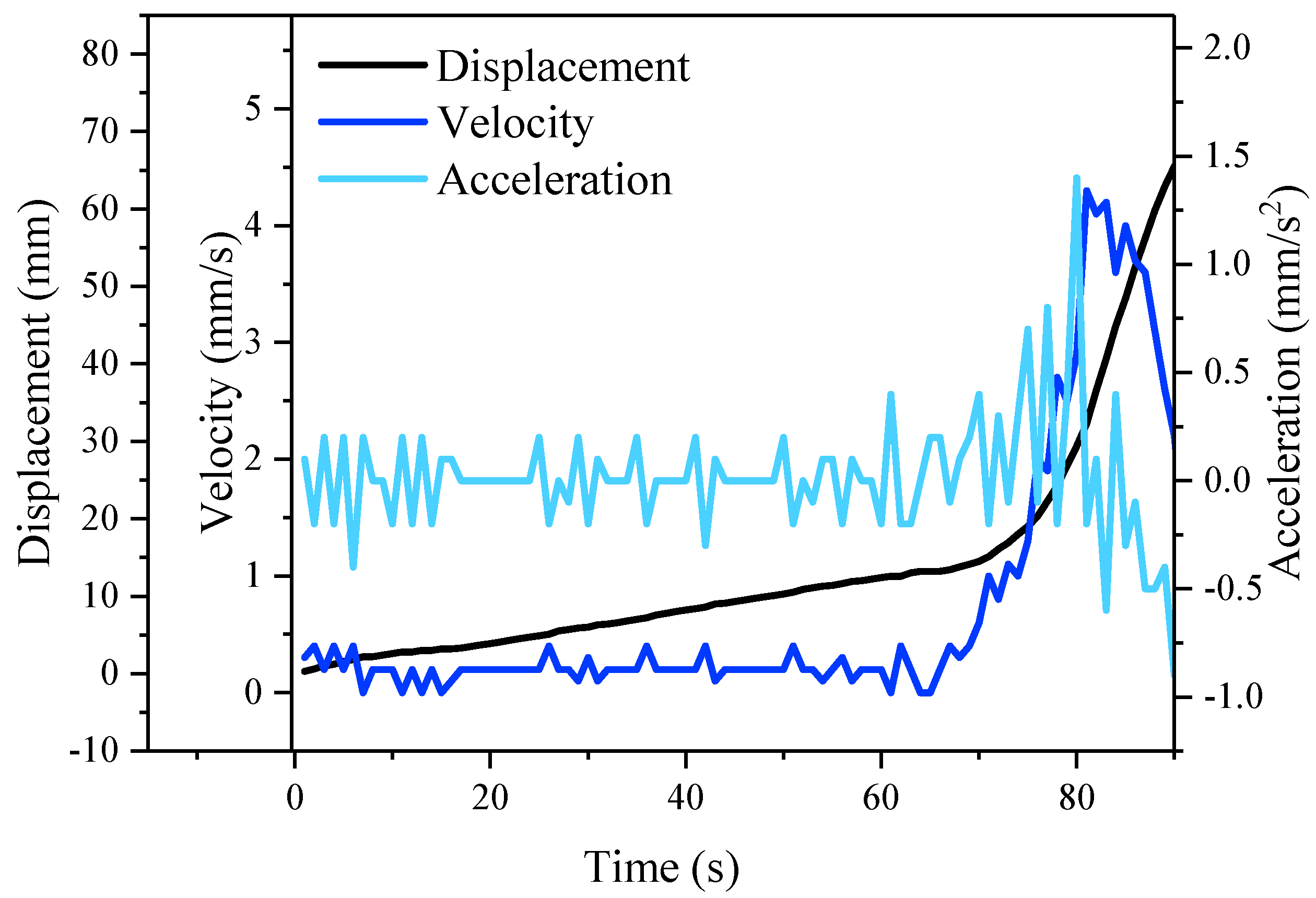 Applsci 11 07173 g003