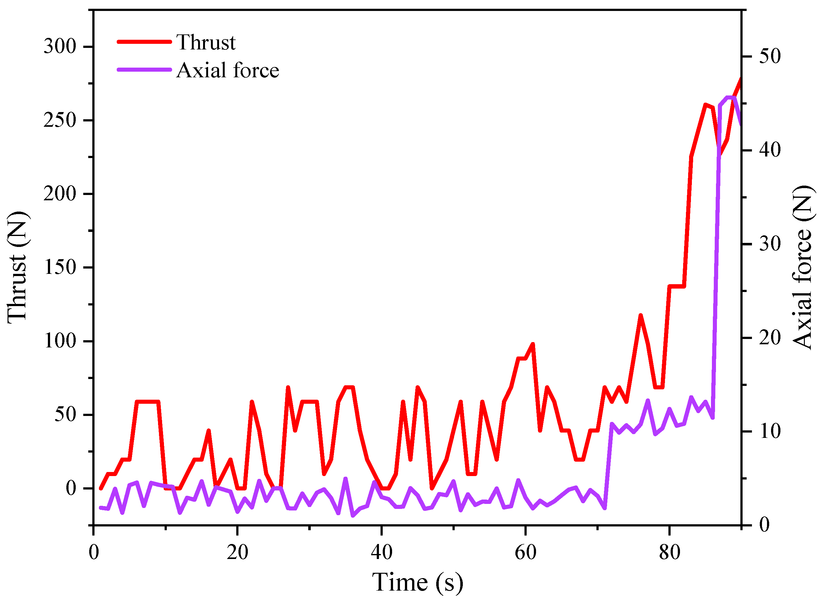 Applsci 11 07173 g004
