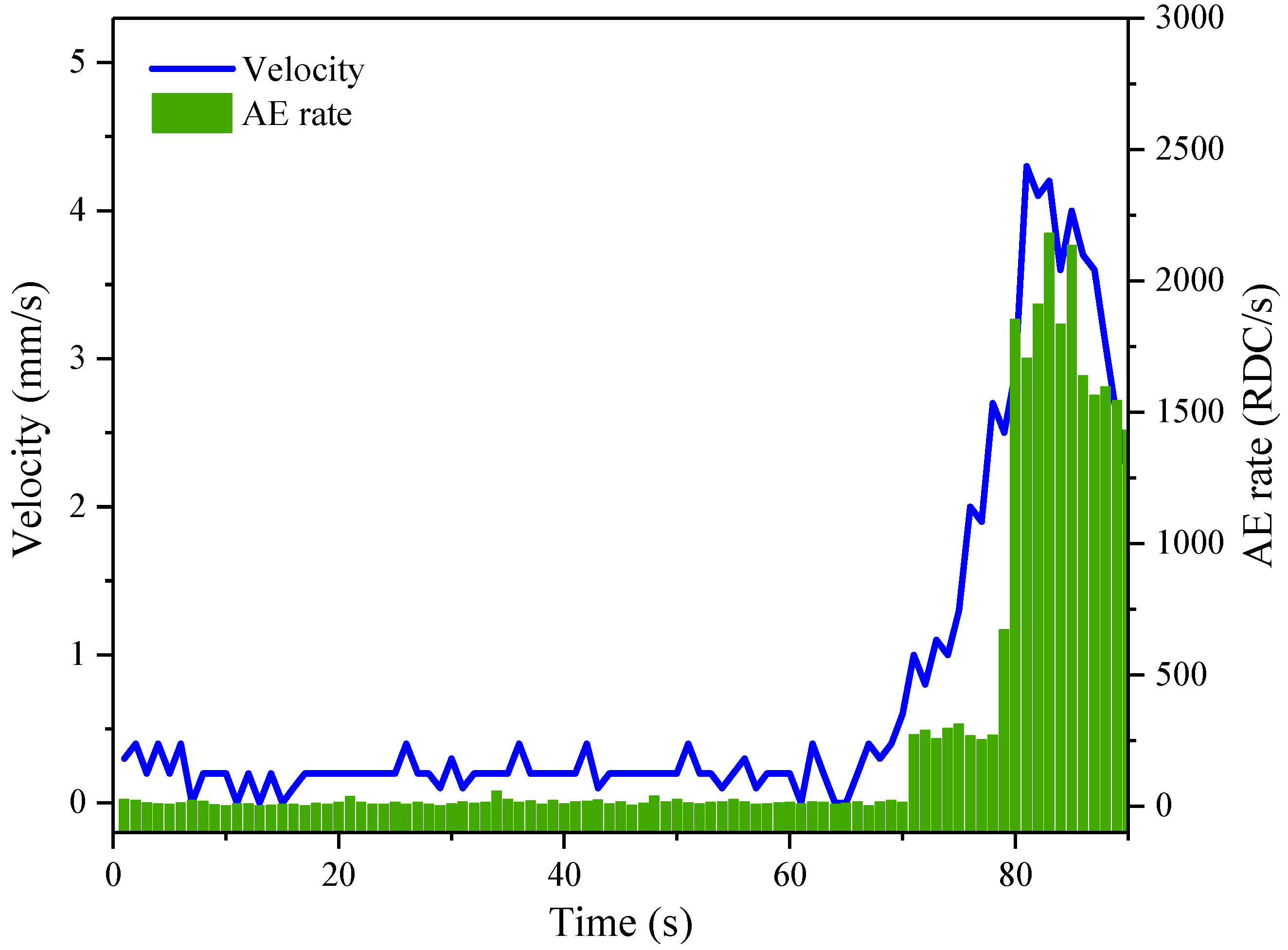 Applsci 11 07173 g006