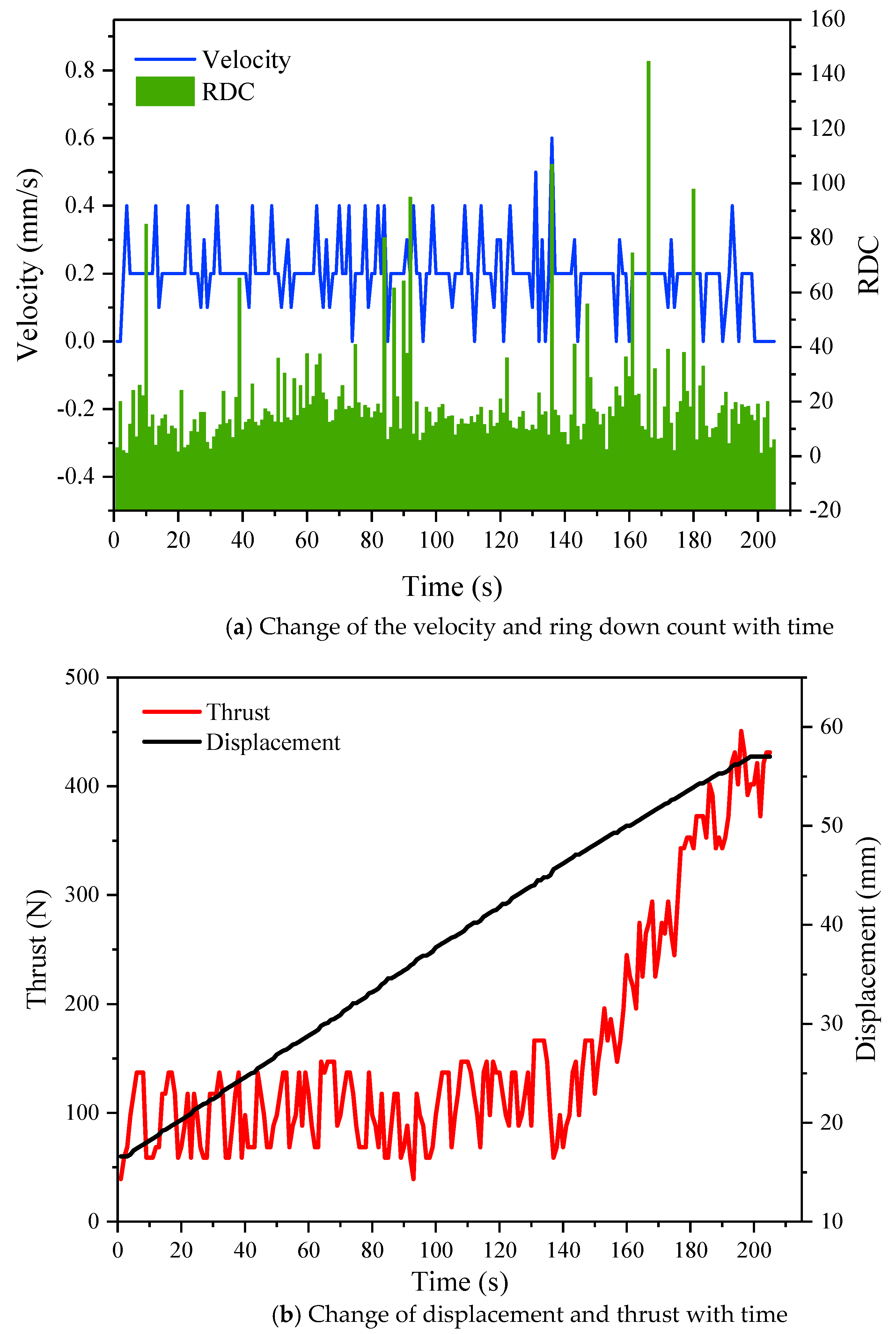 Applsci 11 07173 g010