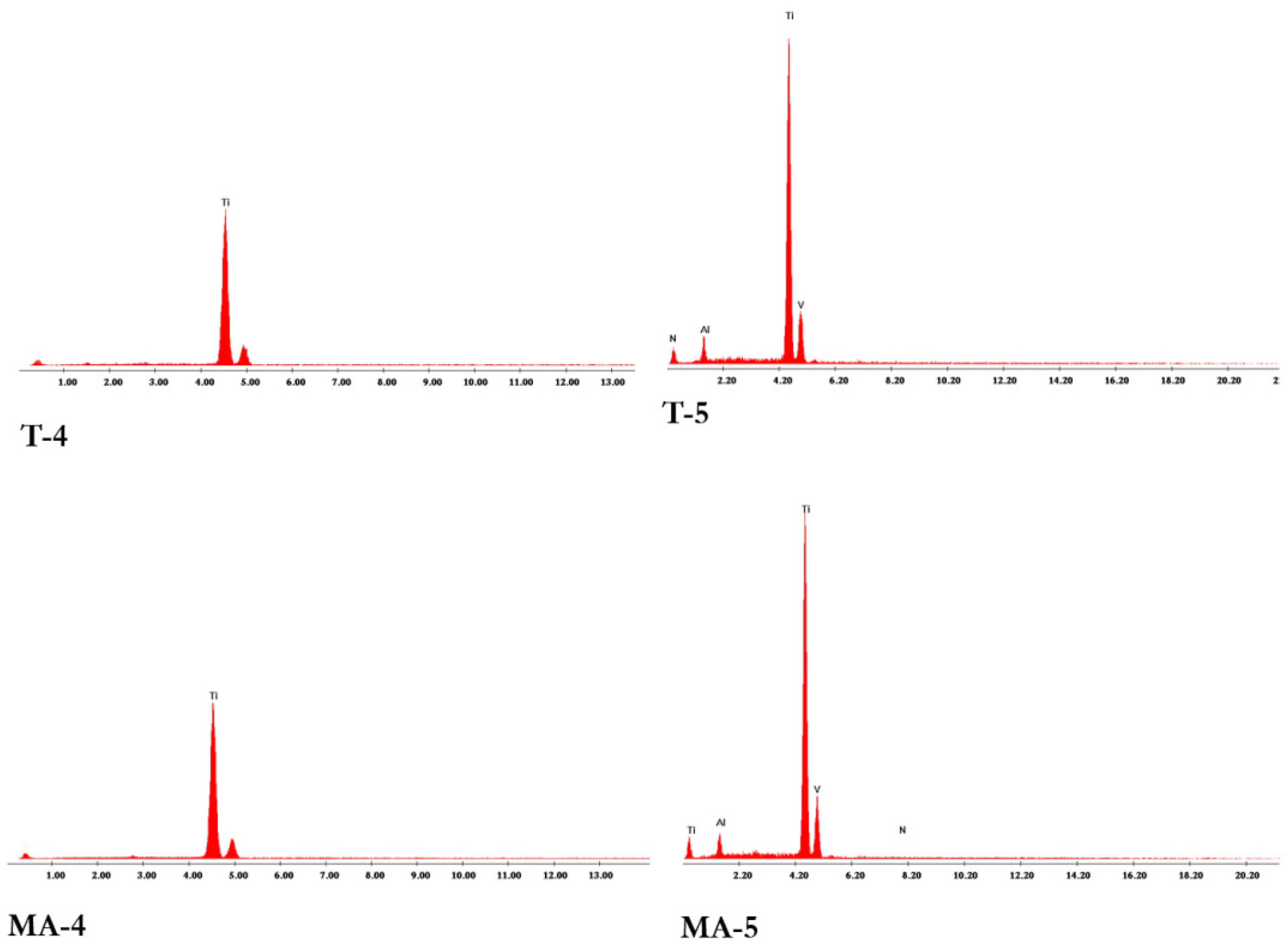Applsci 11 07185 g002