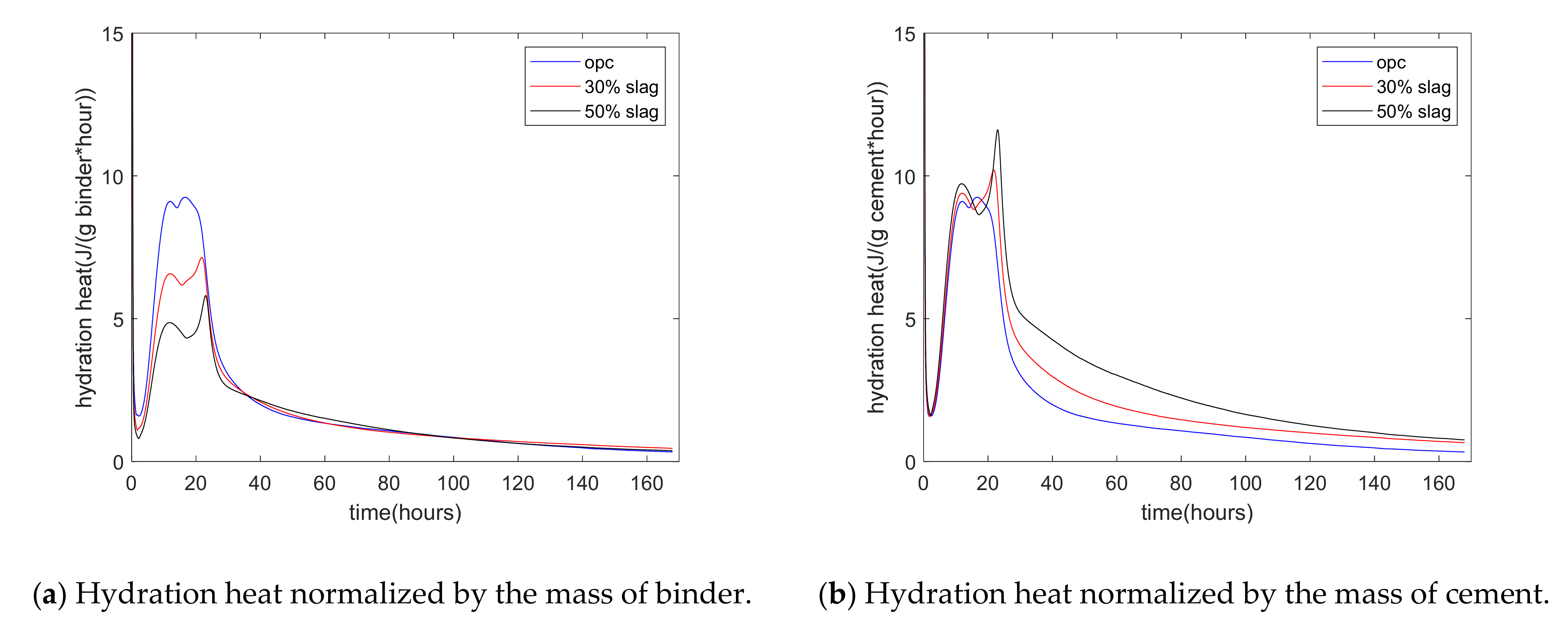 Applsci 11 07191 g002