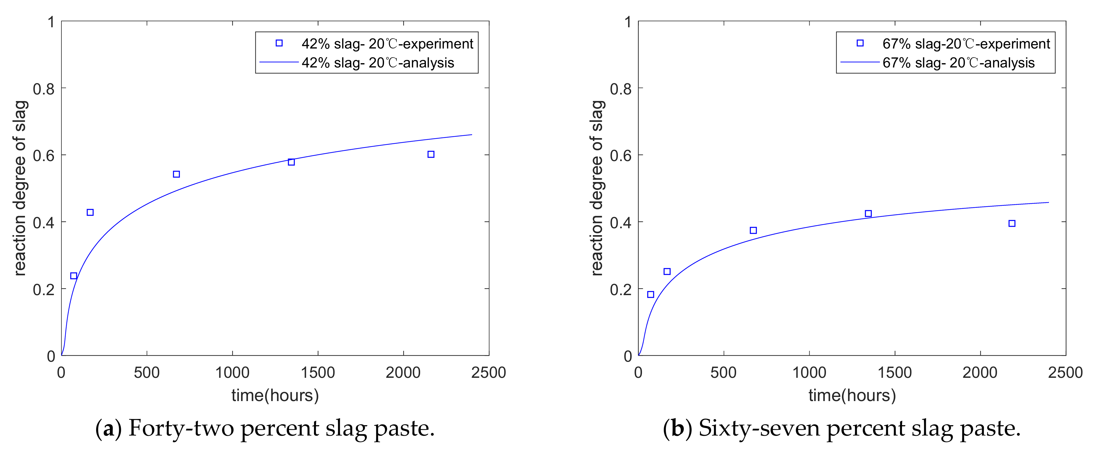 Applsci 11 07191 g006