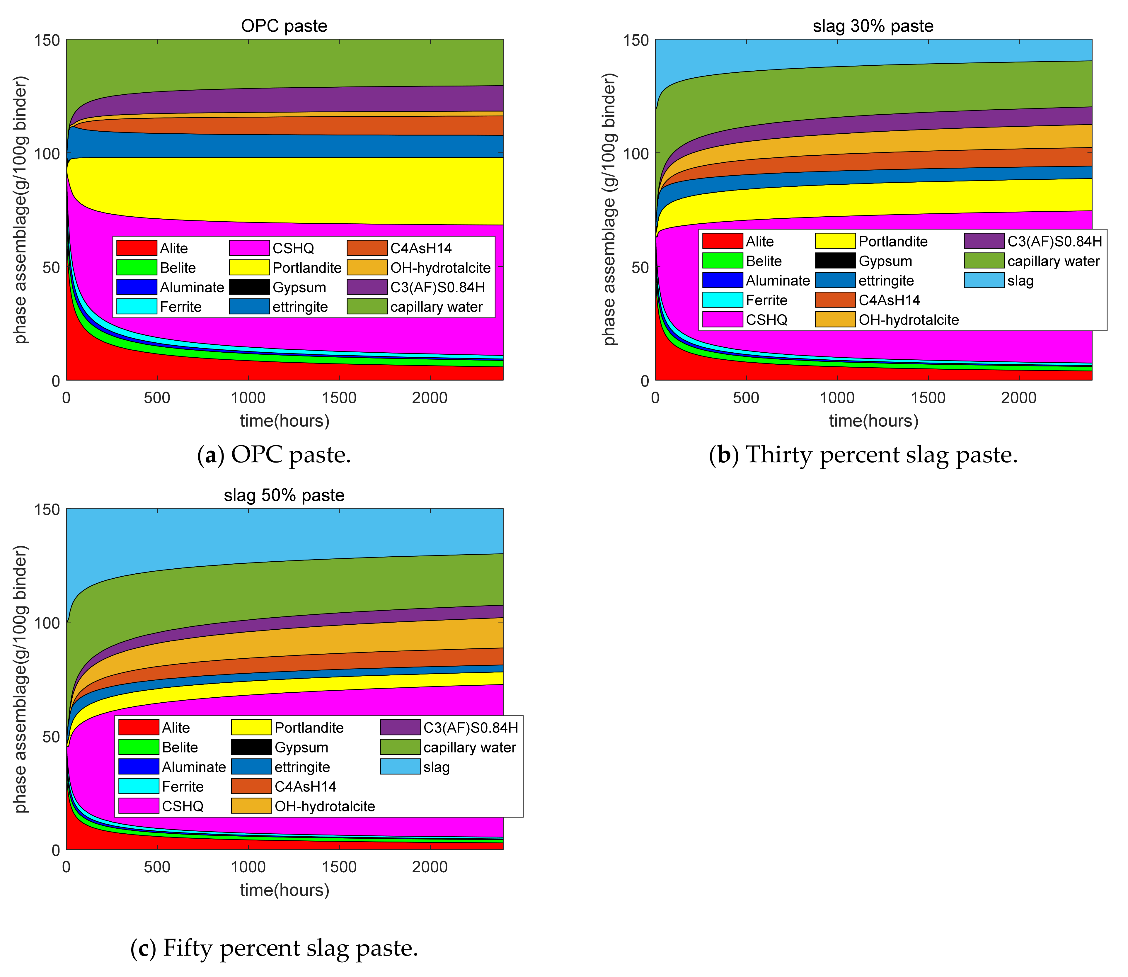 Applsci 11 07191 g007