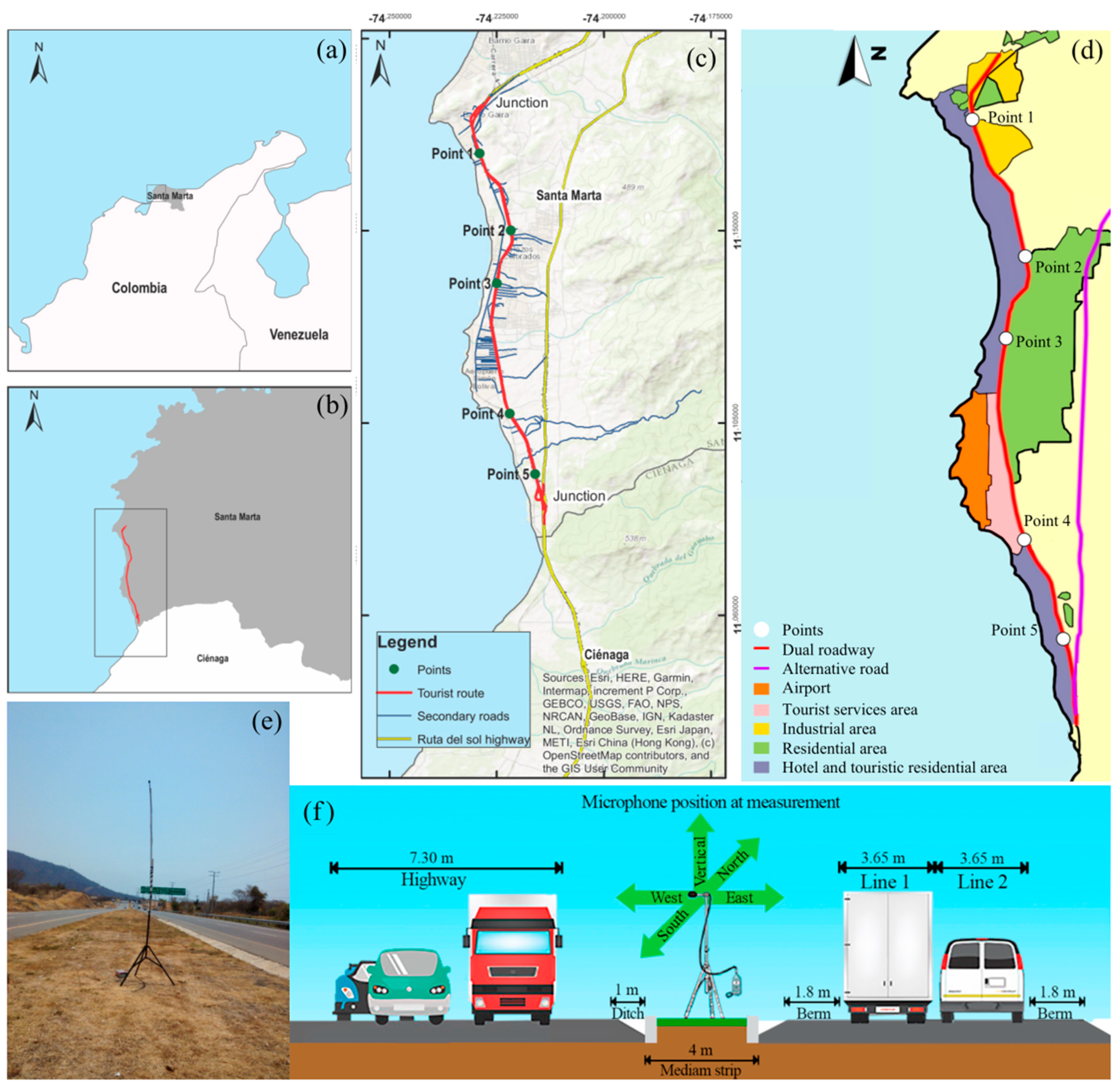 Applsci 11 07196 g001 Applsci 11 07196 g001