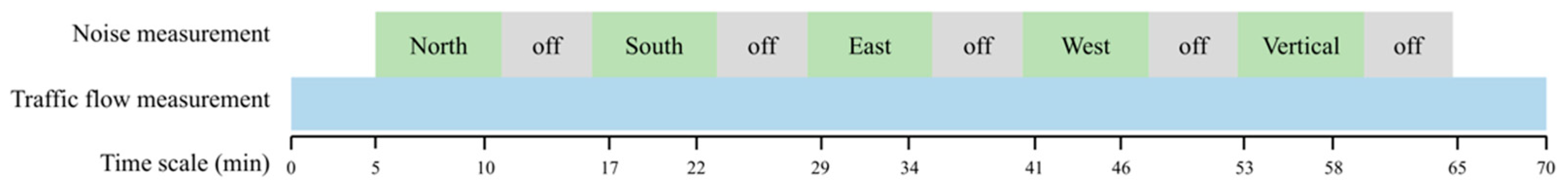 Applsci 11 07196 g002 Applsci 11 07196 g002