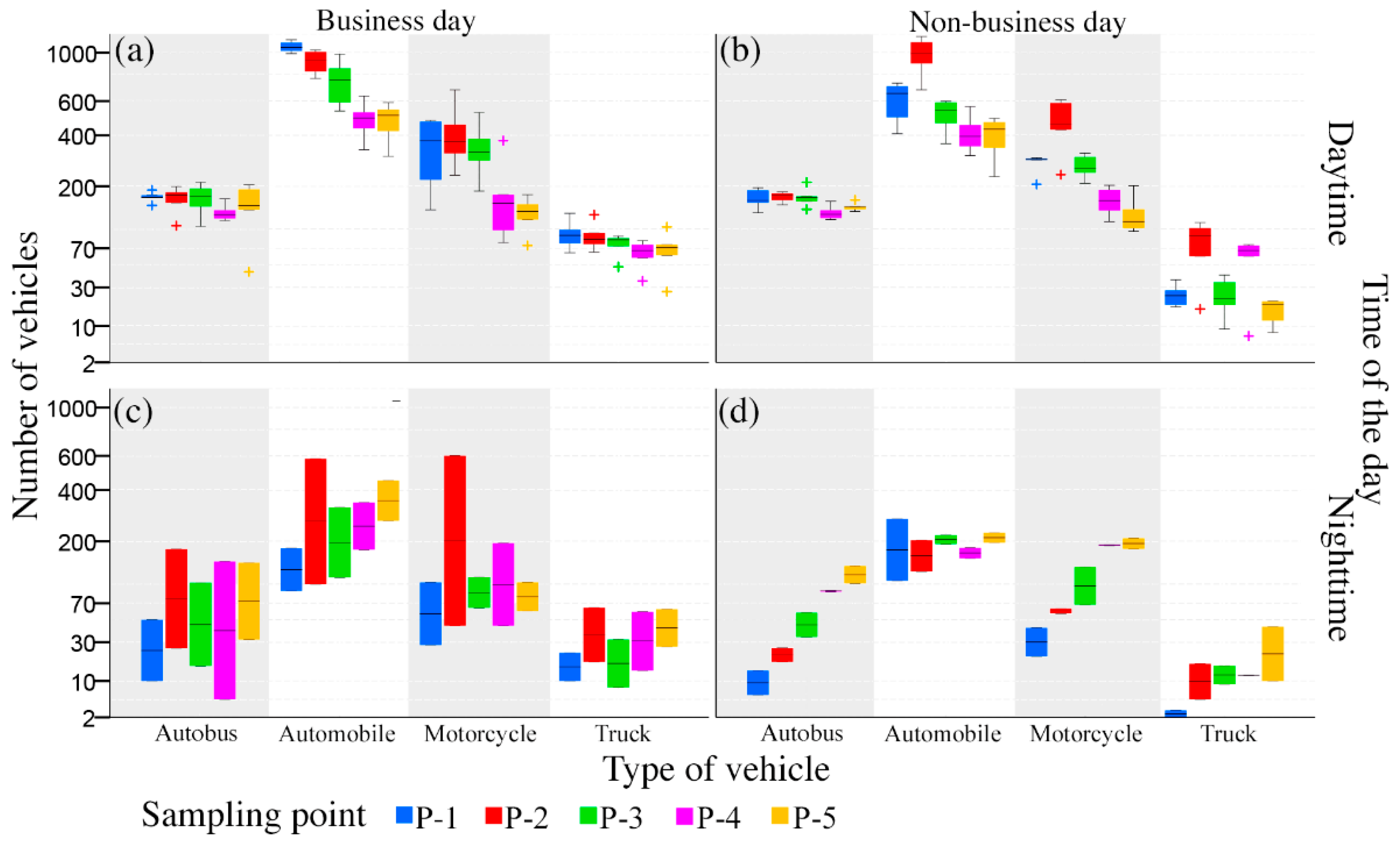 Applsci 11 07196 g003 Applsci 11 07196 g003