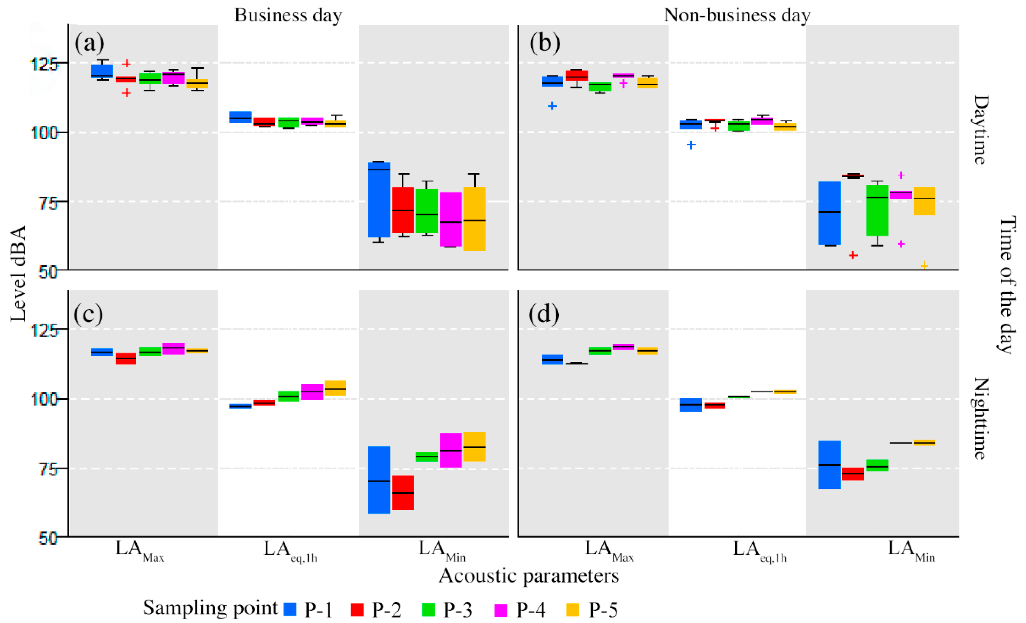 Applsci 11 07196 g004 Applsci 11 07196 g004