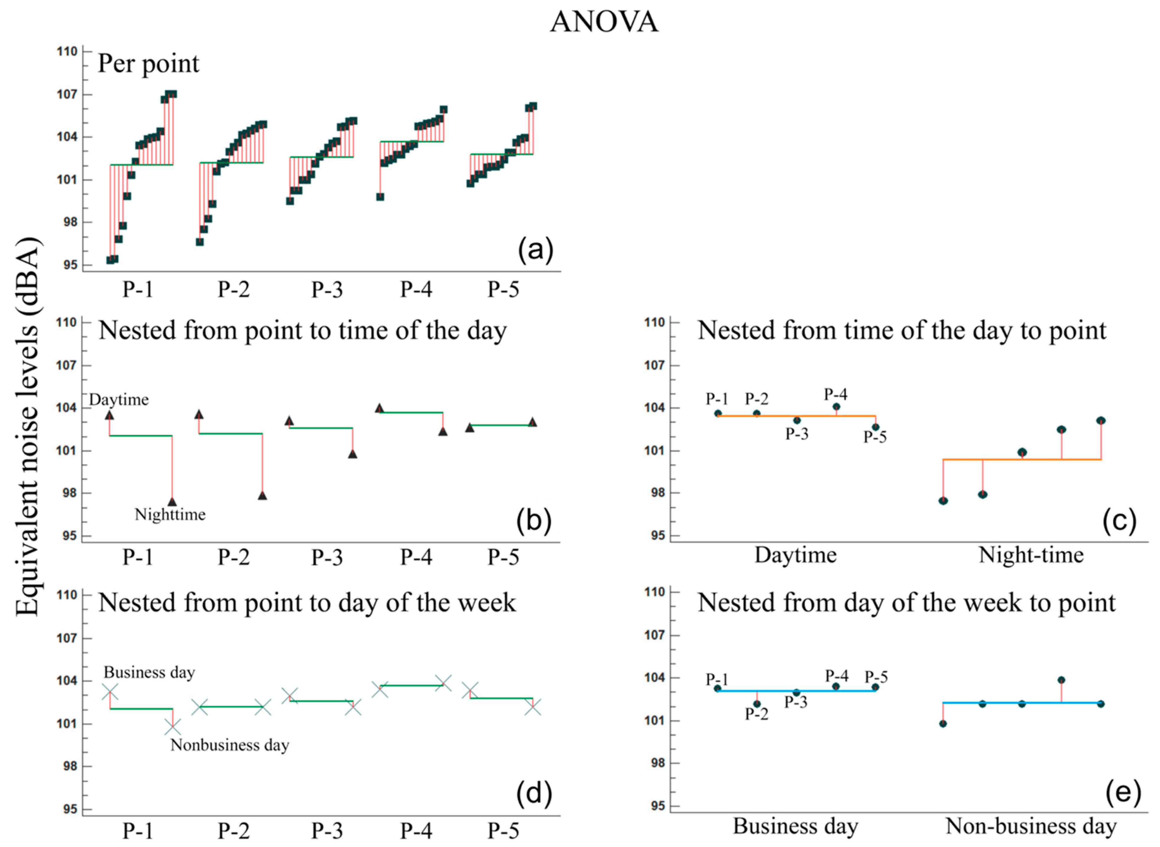 Applsci 11 07196 g006 Applsci 11 07196 g006