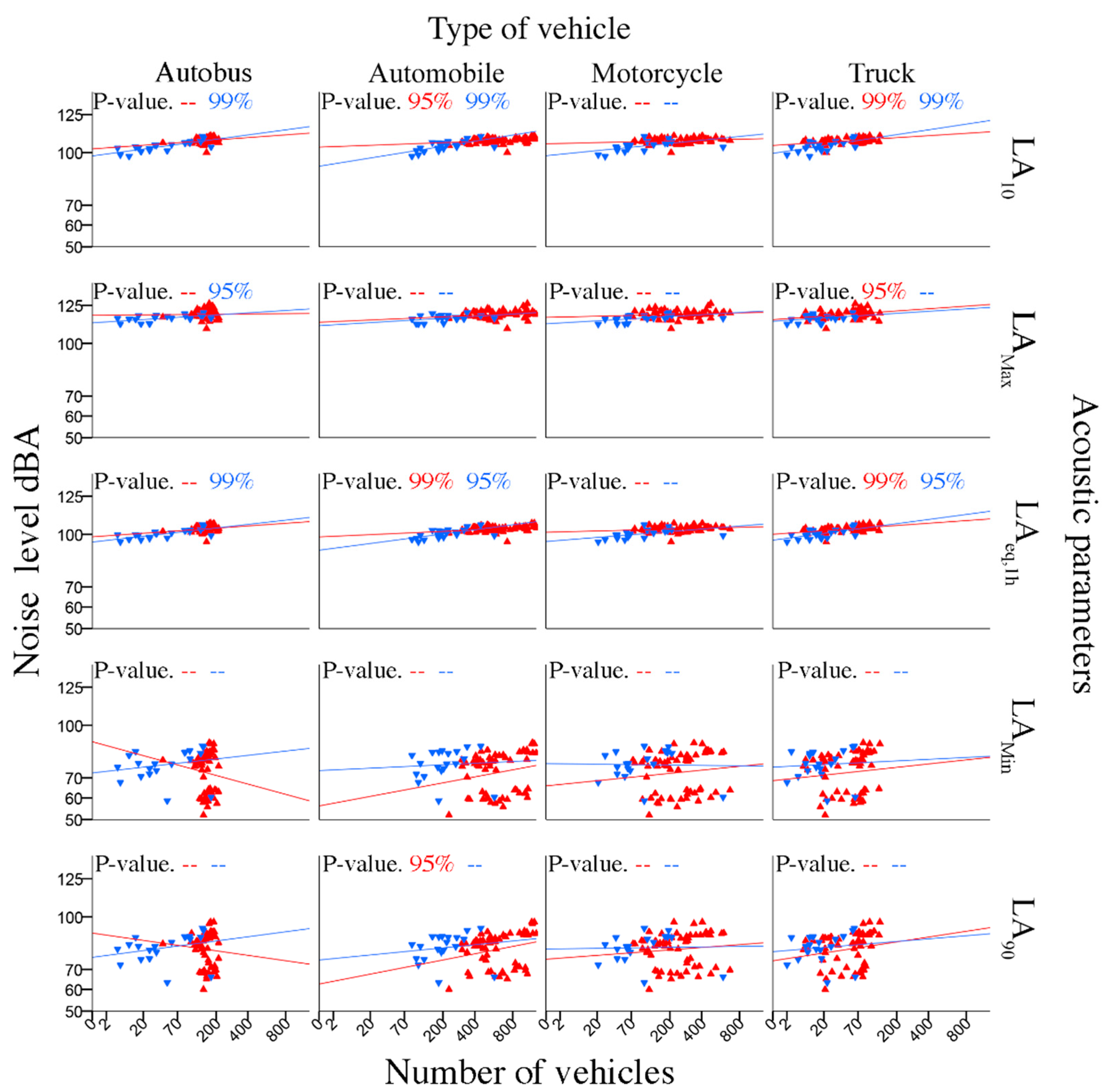 Applsci 11 07196 g007 Applsci 11 07196 g007