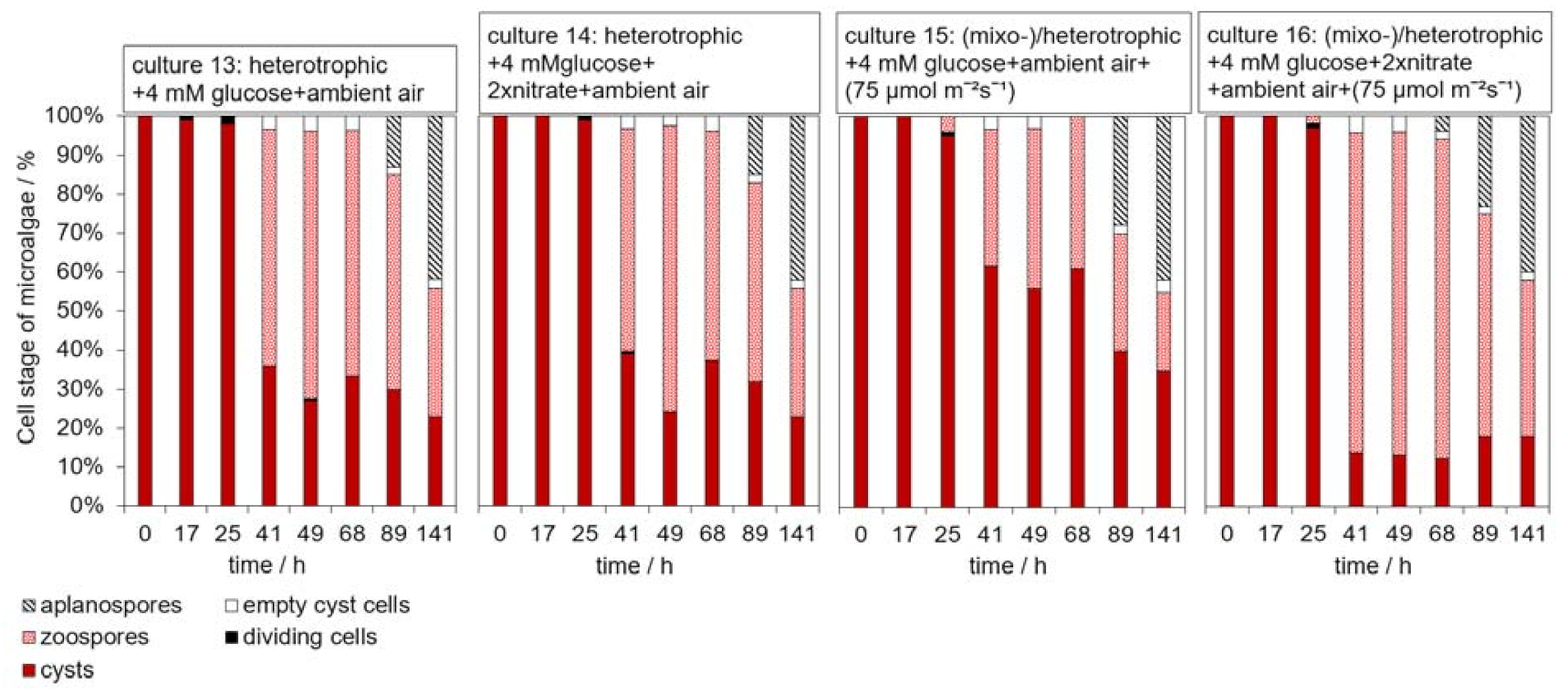 Applsci 11 07201 g011