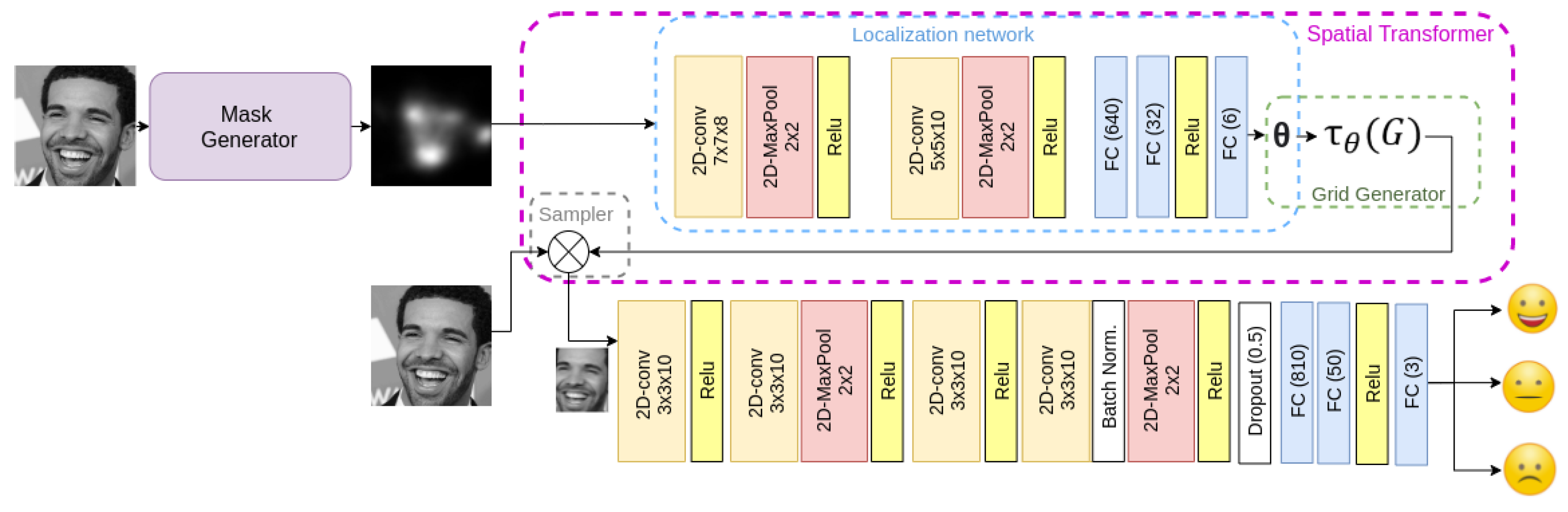 Applsci 11 07217 g005