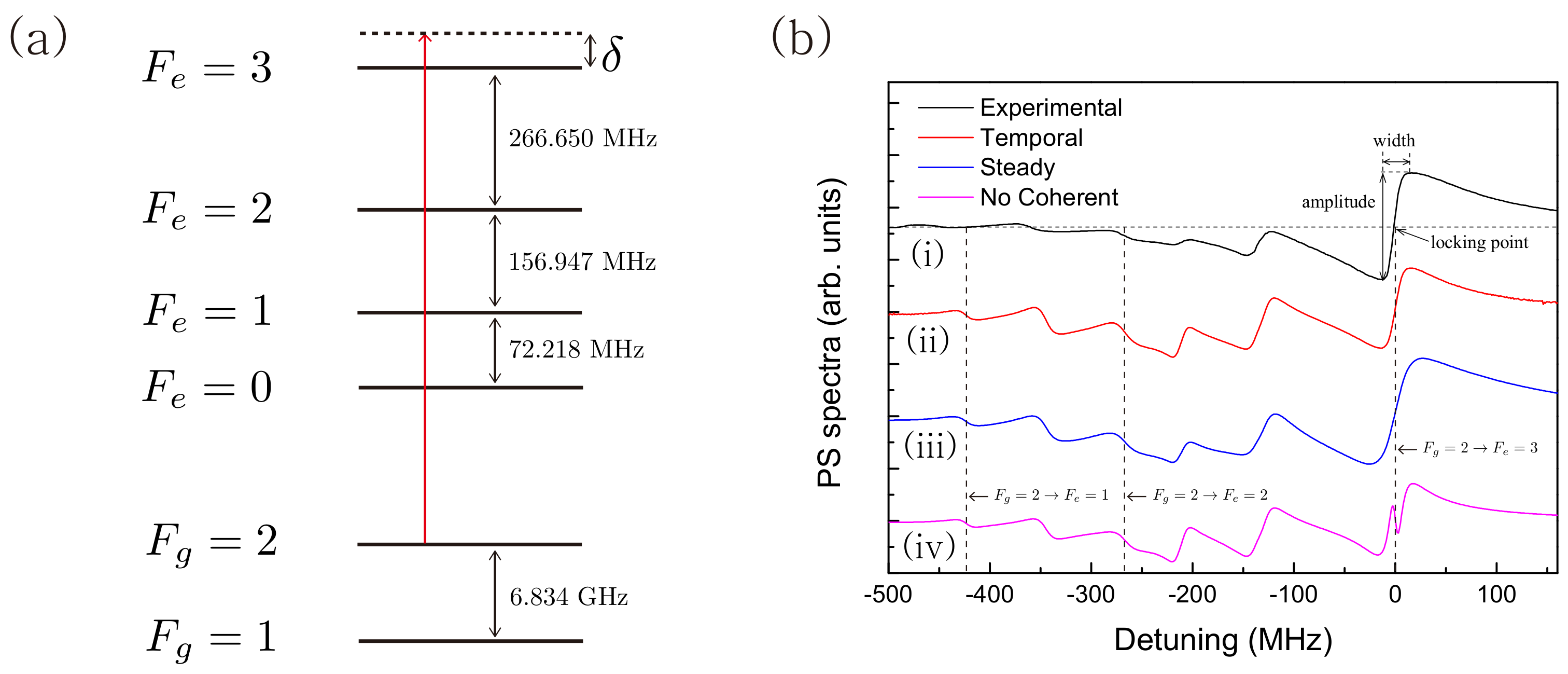 Applsci 11 07219 g002