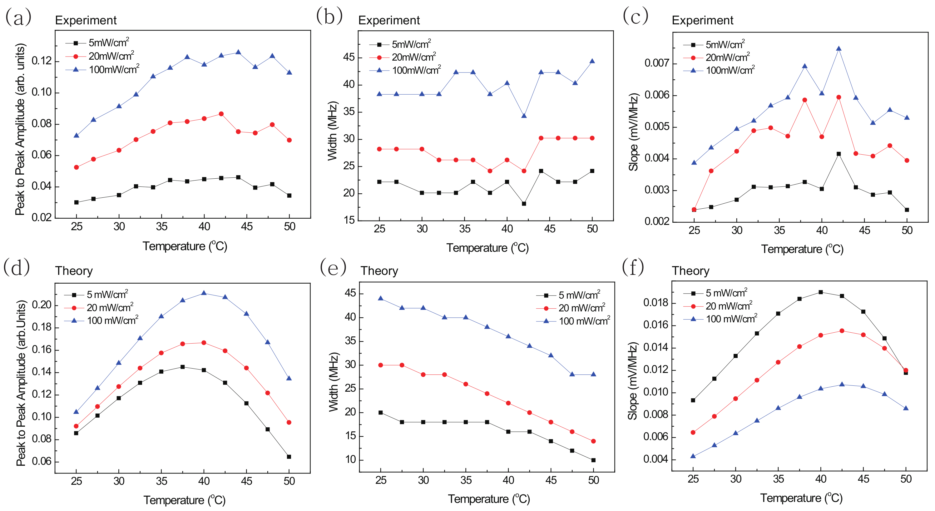 Applsci 11 07219 g004