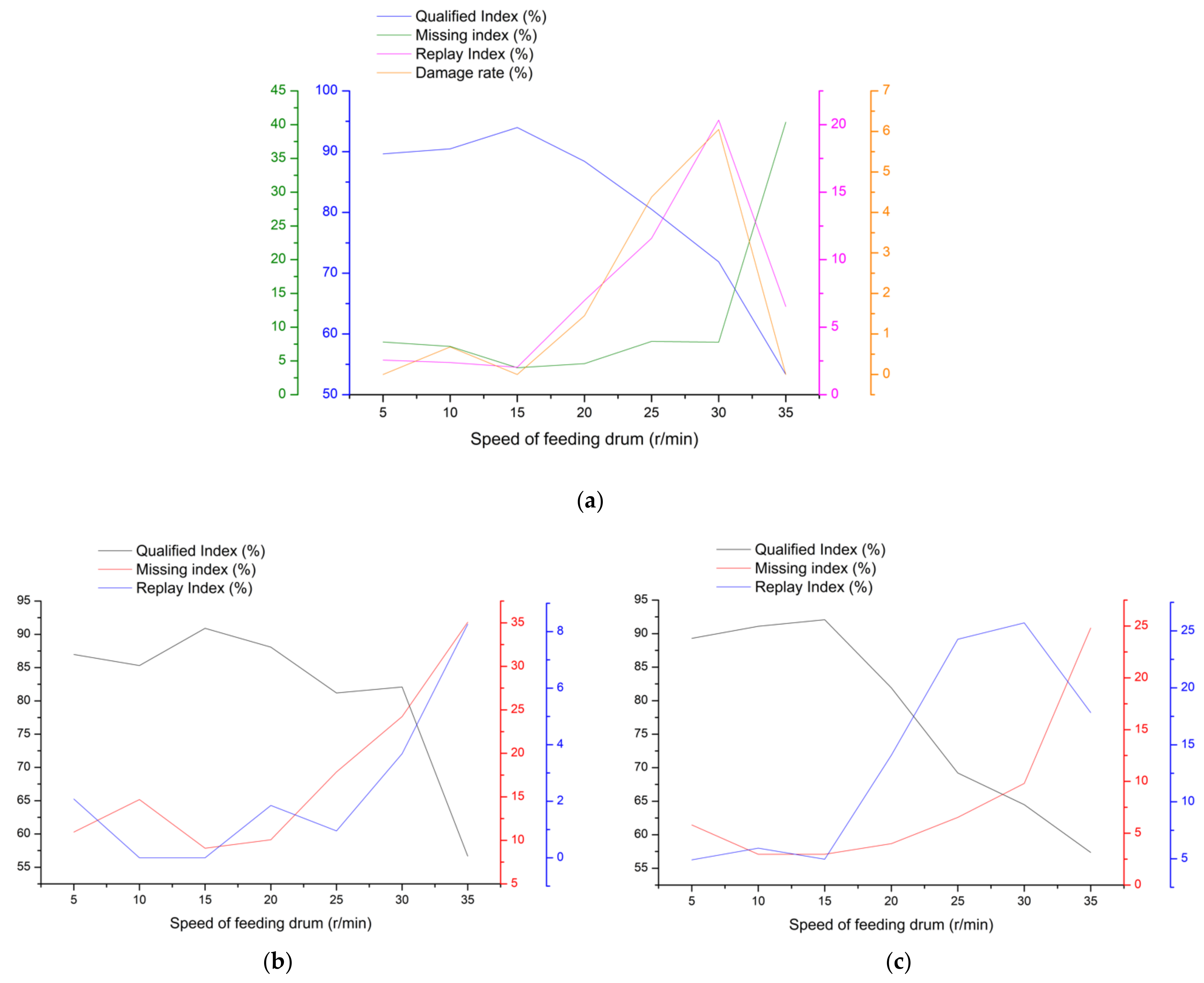 Applsci 11 07223 g009