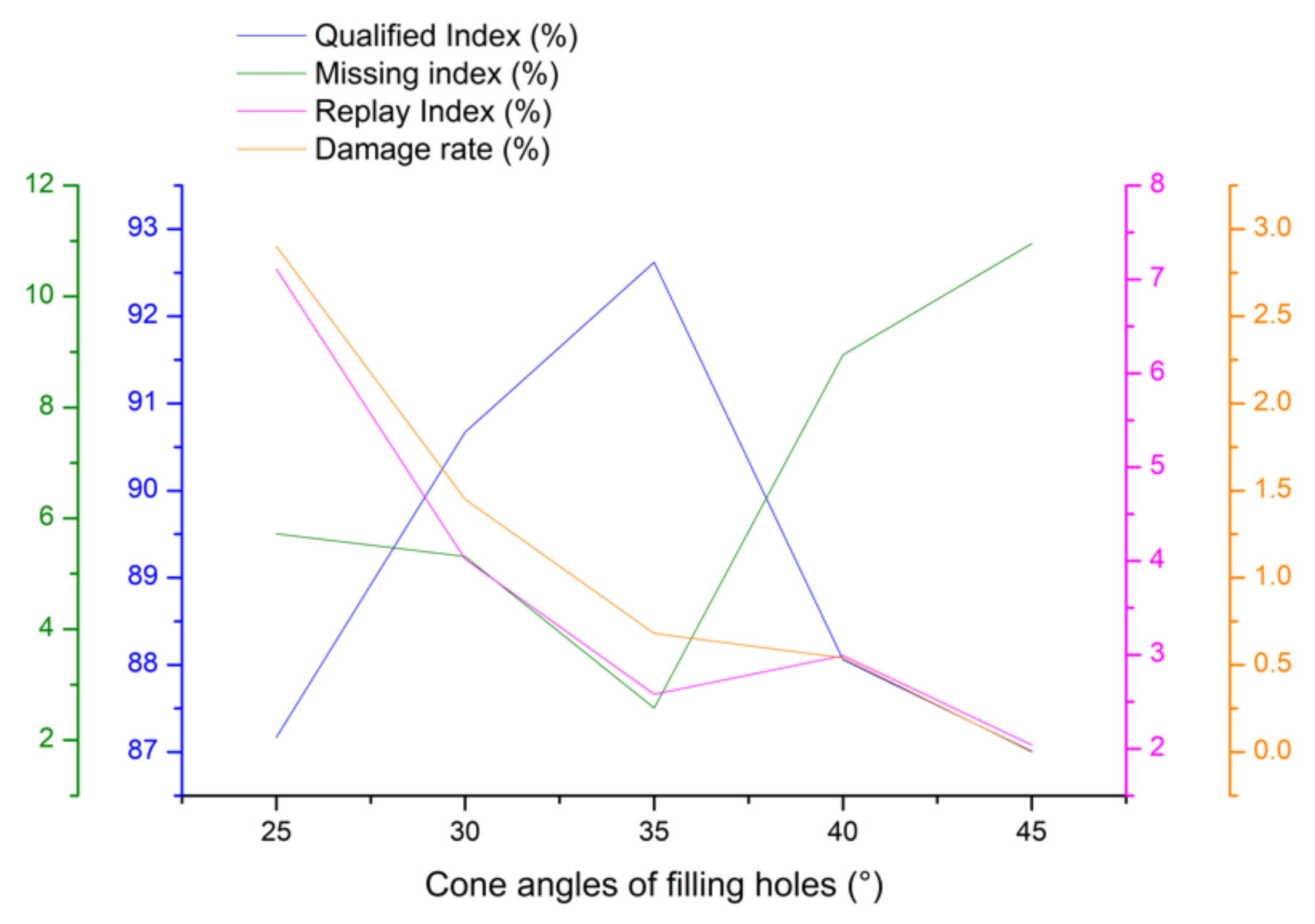 Applsci 11 07223 g010