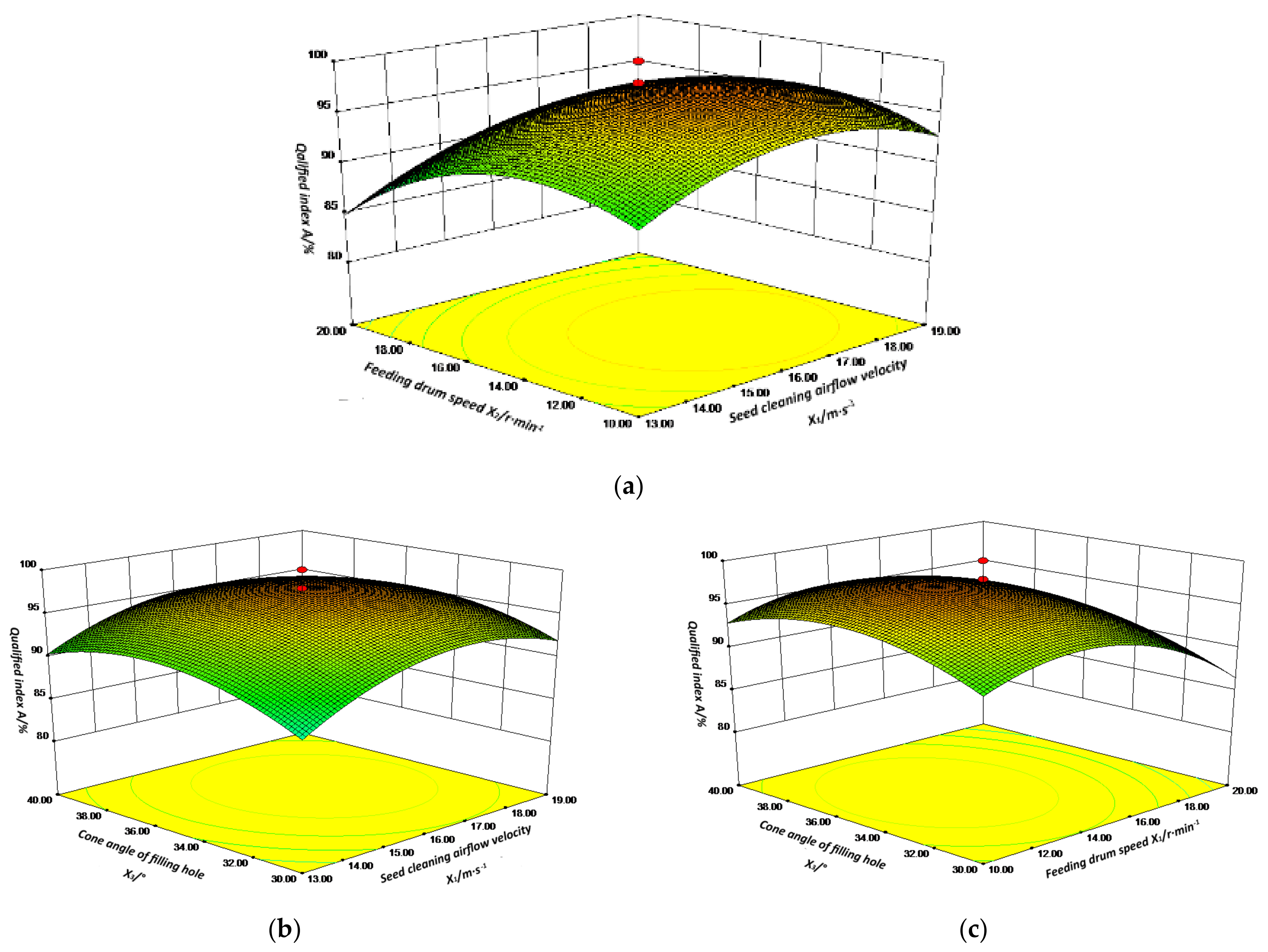 Applsci 11 07223 g011