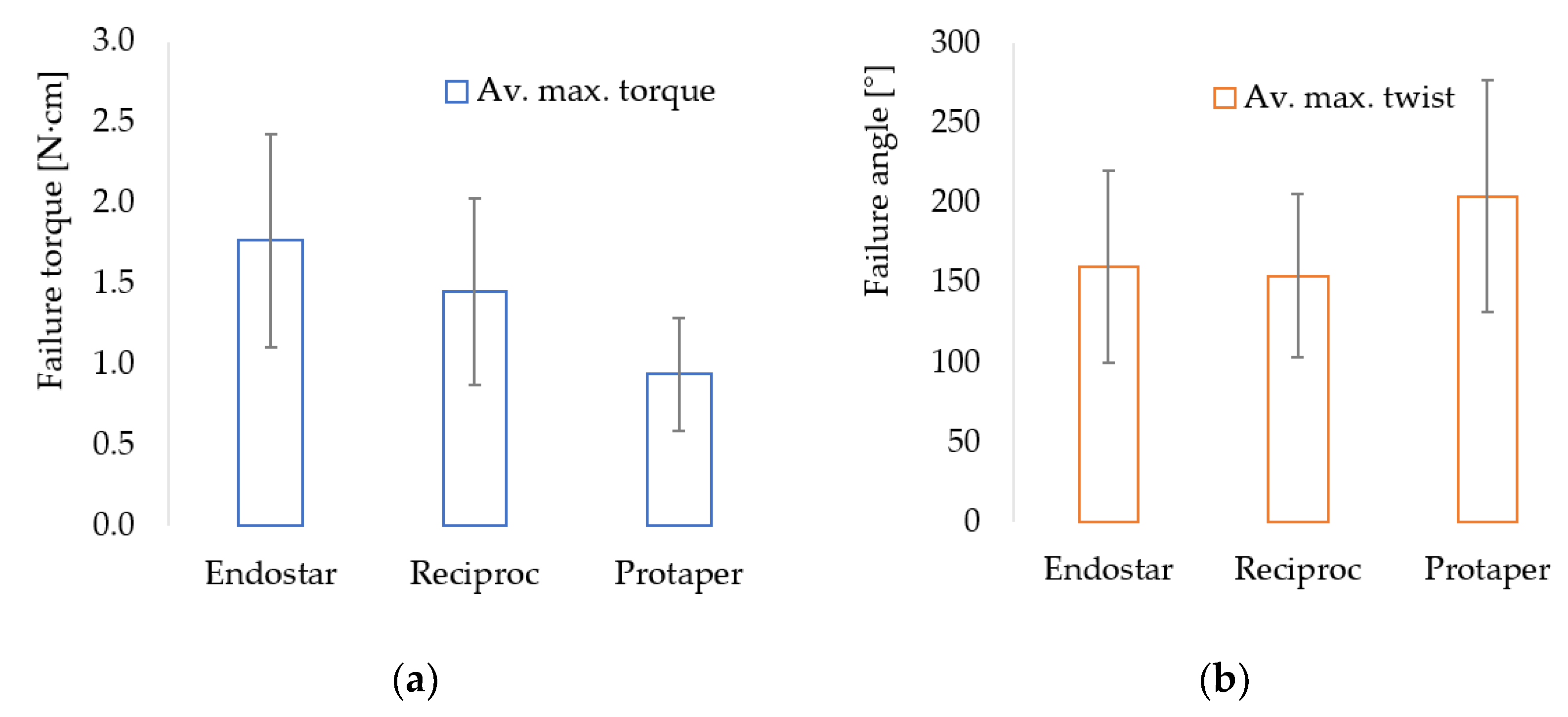 Applsci 11 07224 g006