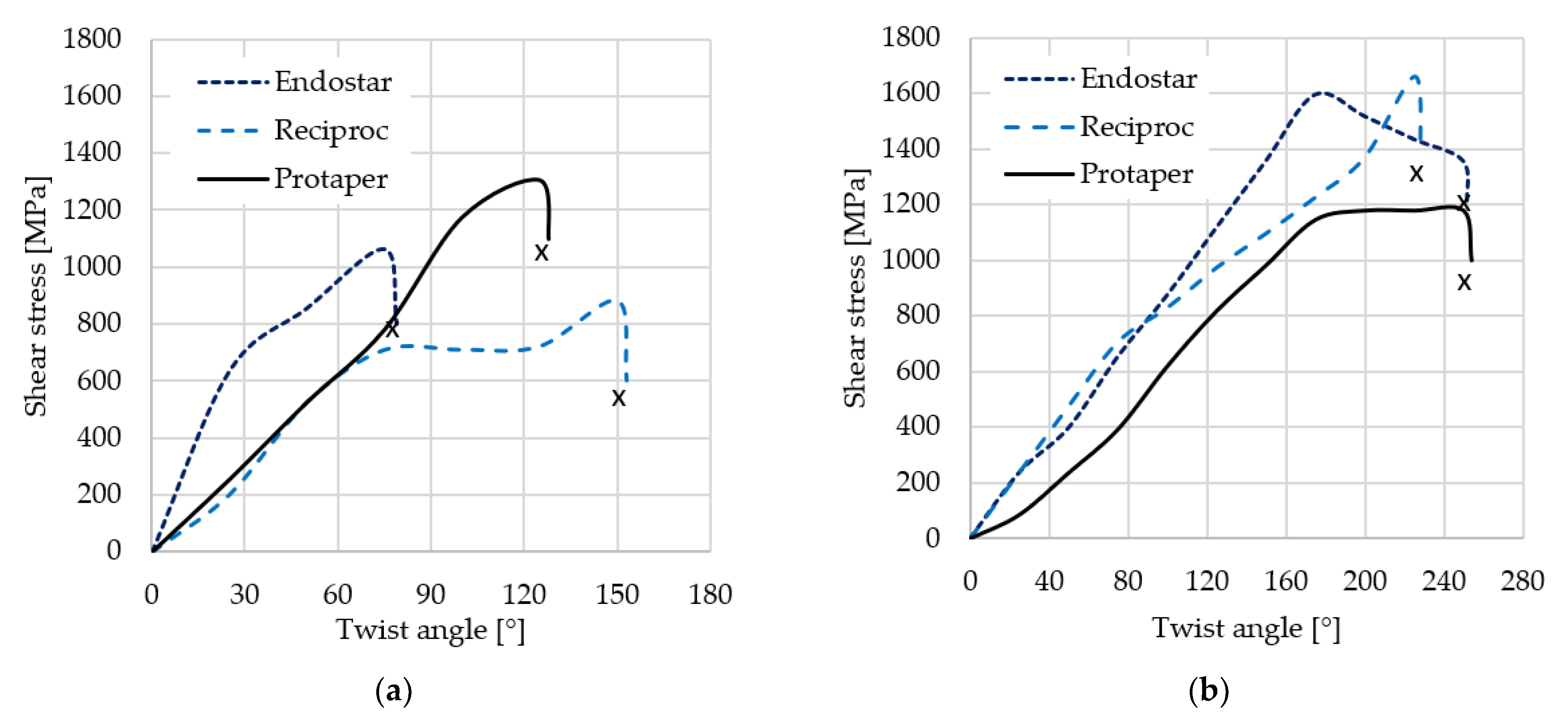 Applsci 11 07224 g009