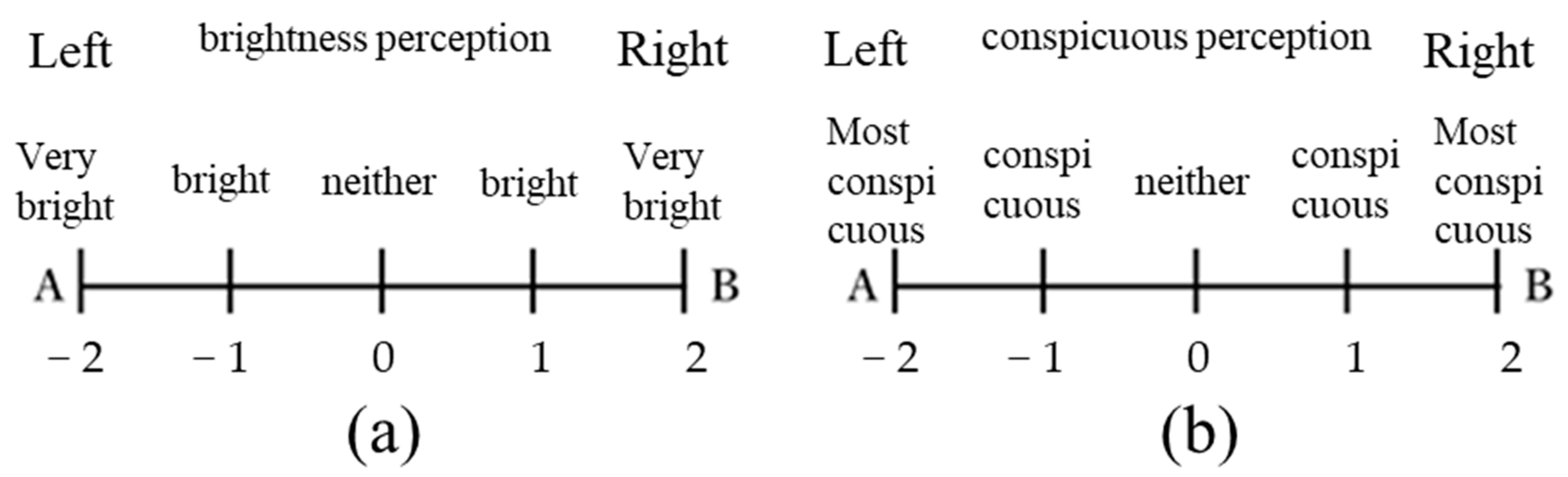 Applsci 11 07229 g005