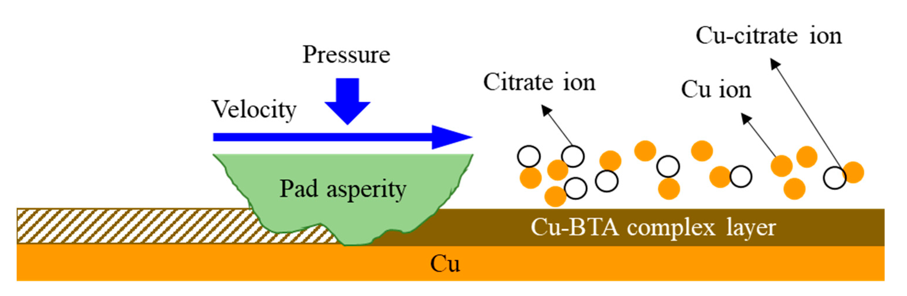 Applsci 11 07232 g014