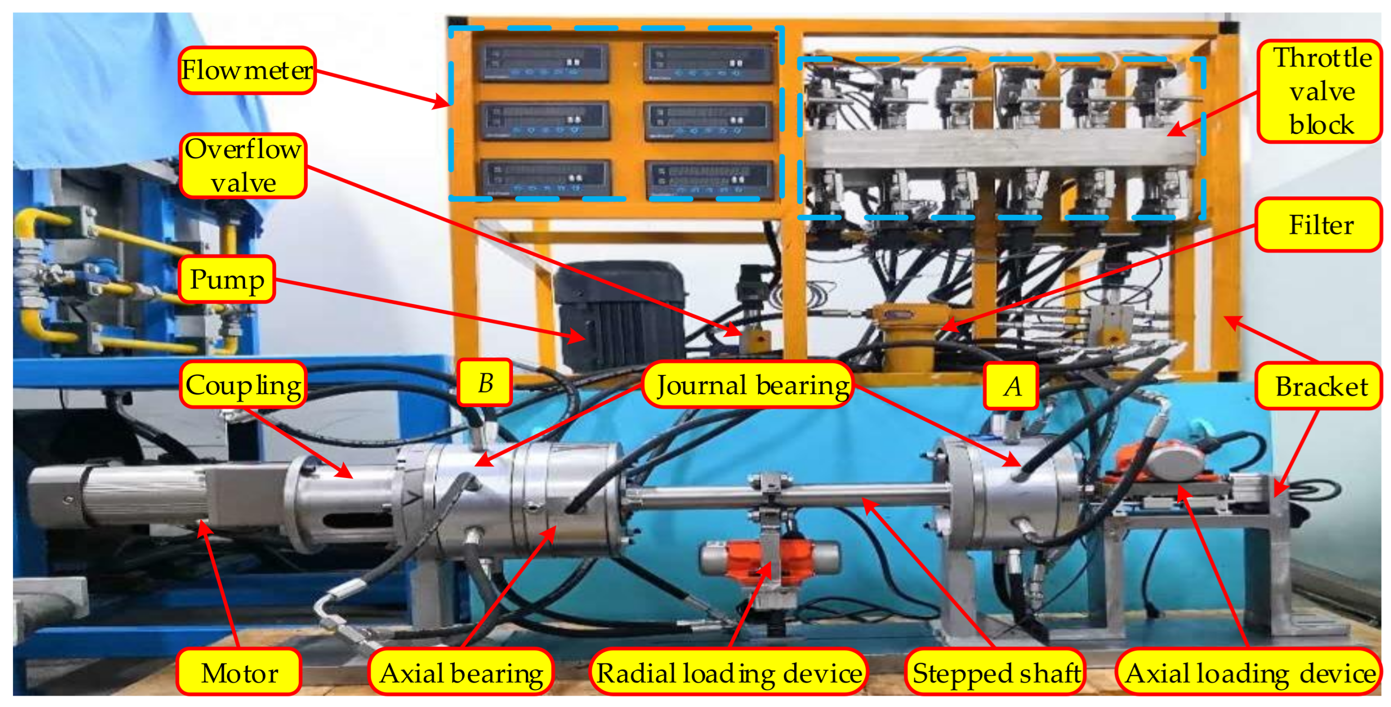 Applsci 11 07239 g002