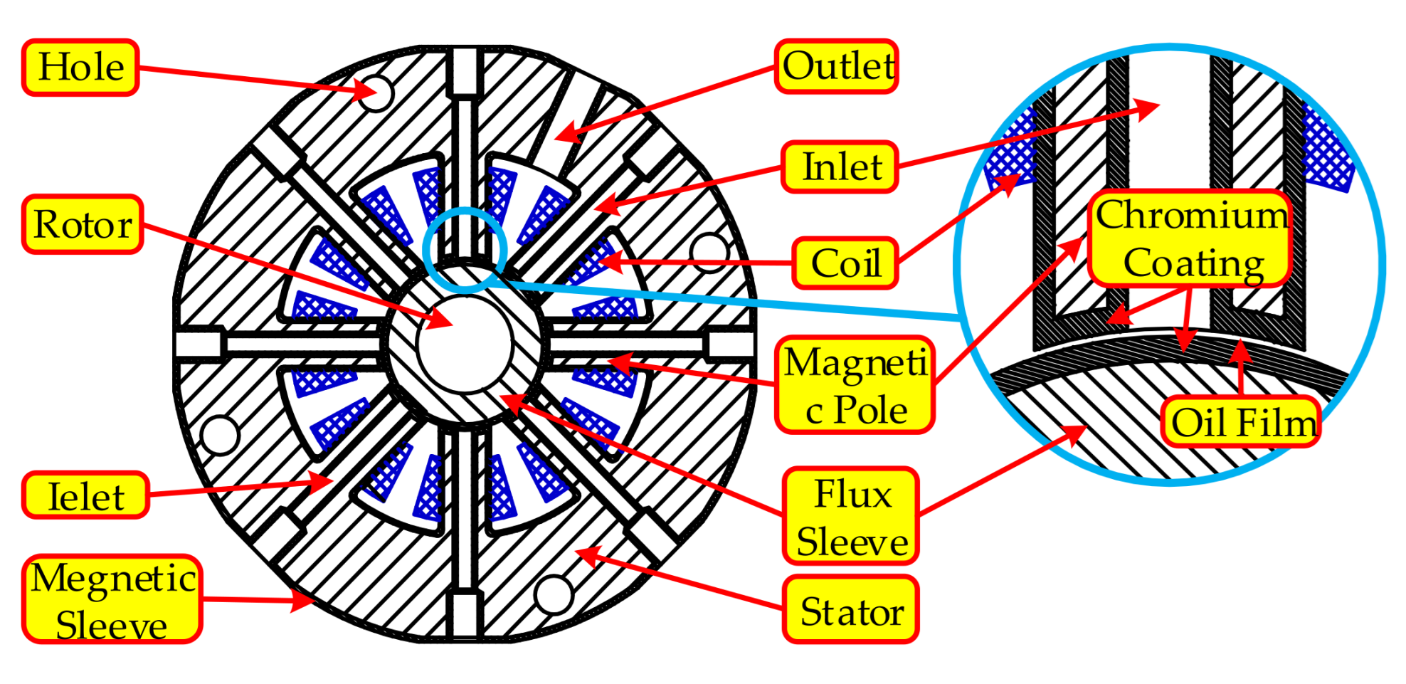 Applsci 11 07239 g004