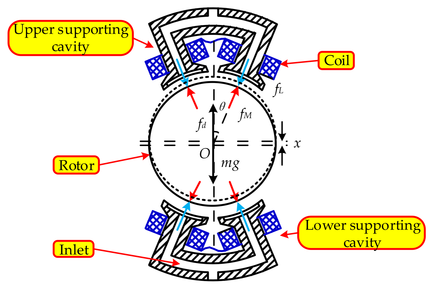 Applsci 11 07239 g006