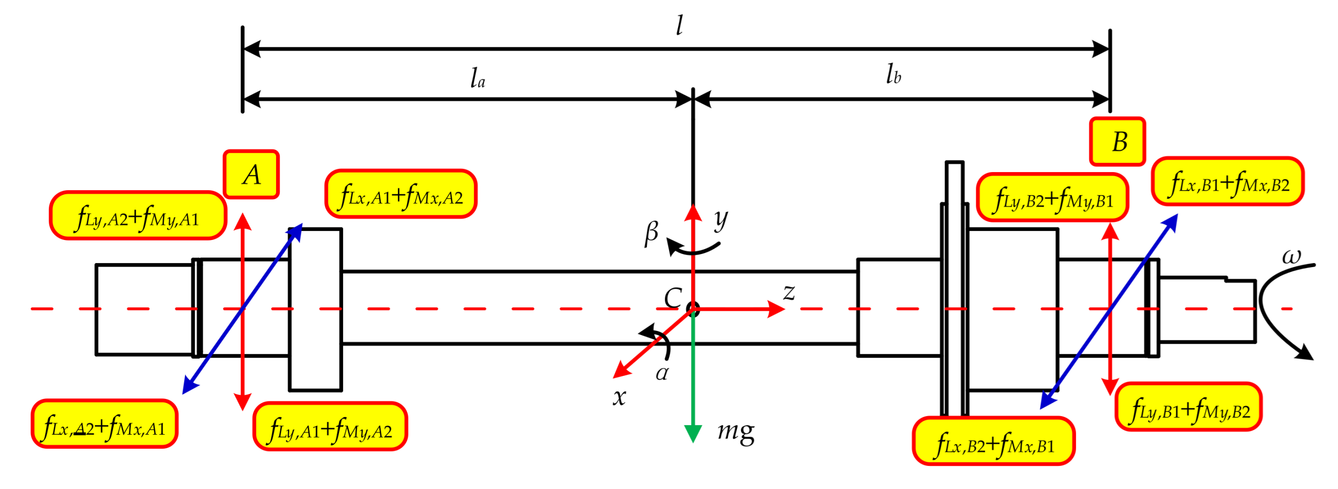 Applsci 11 07239 g007