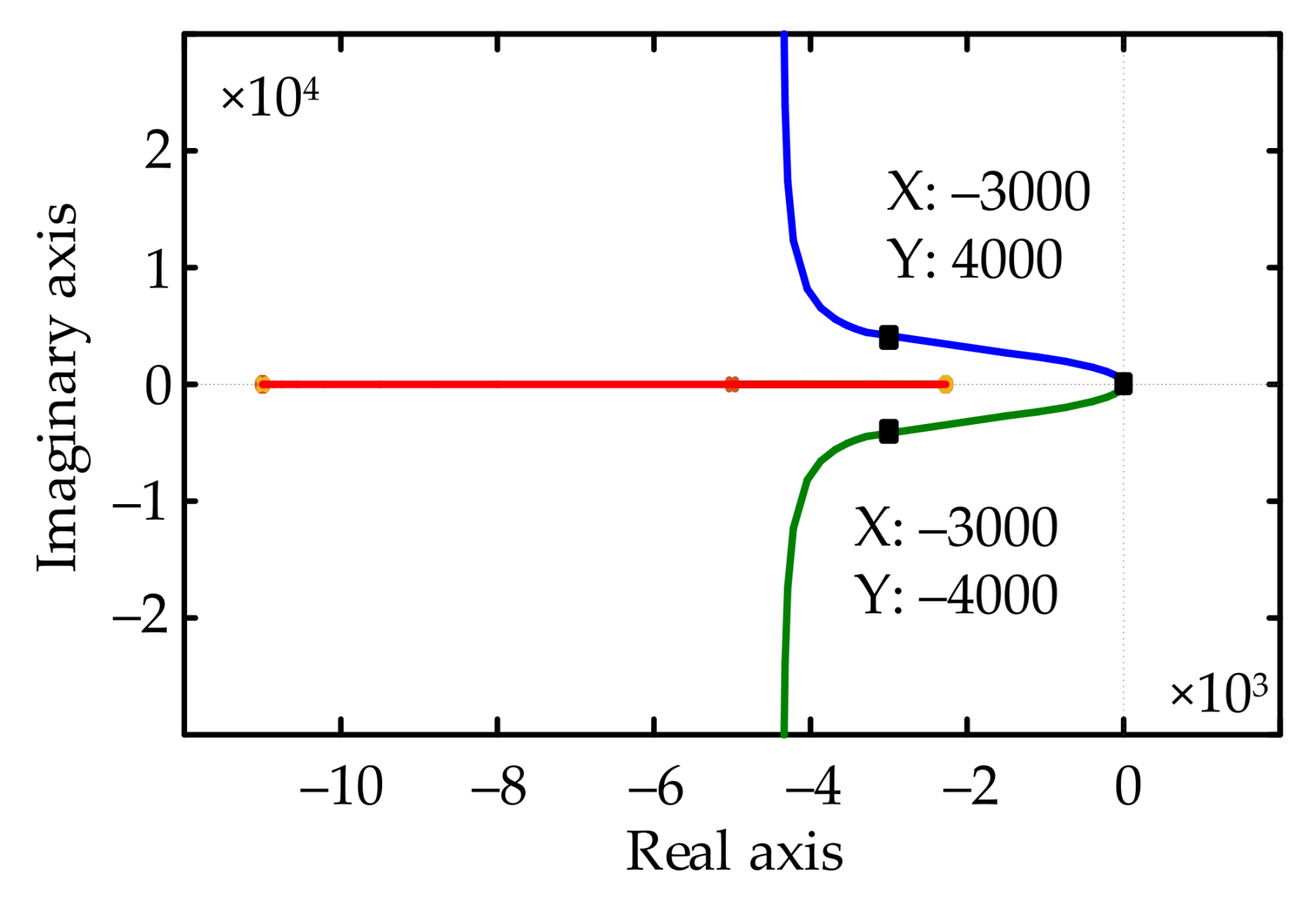 Applsci 11 07239 g009