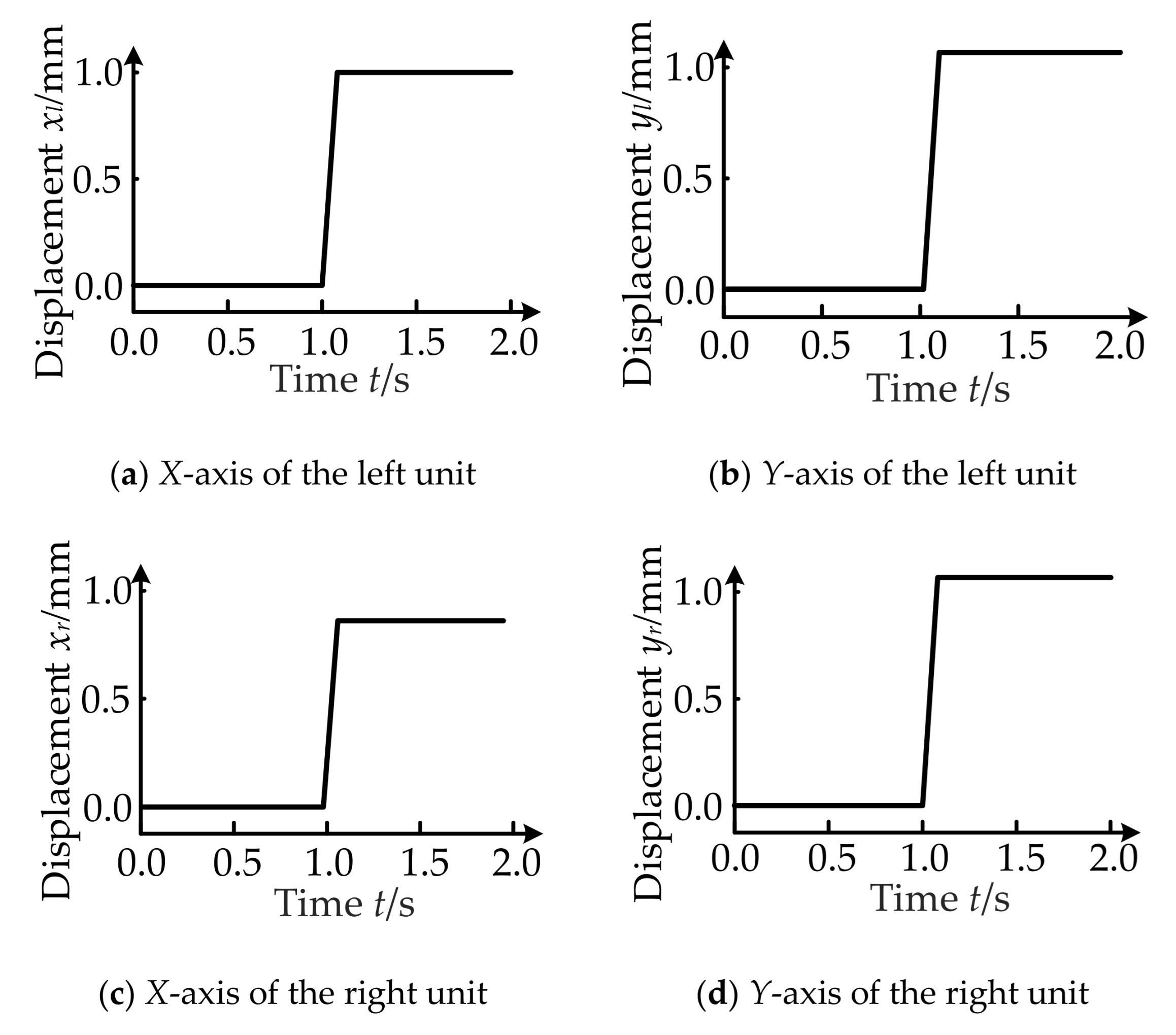 Applsci 11 07239 g011