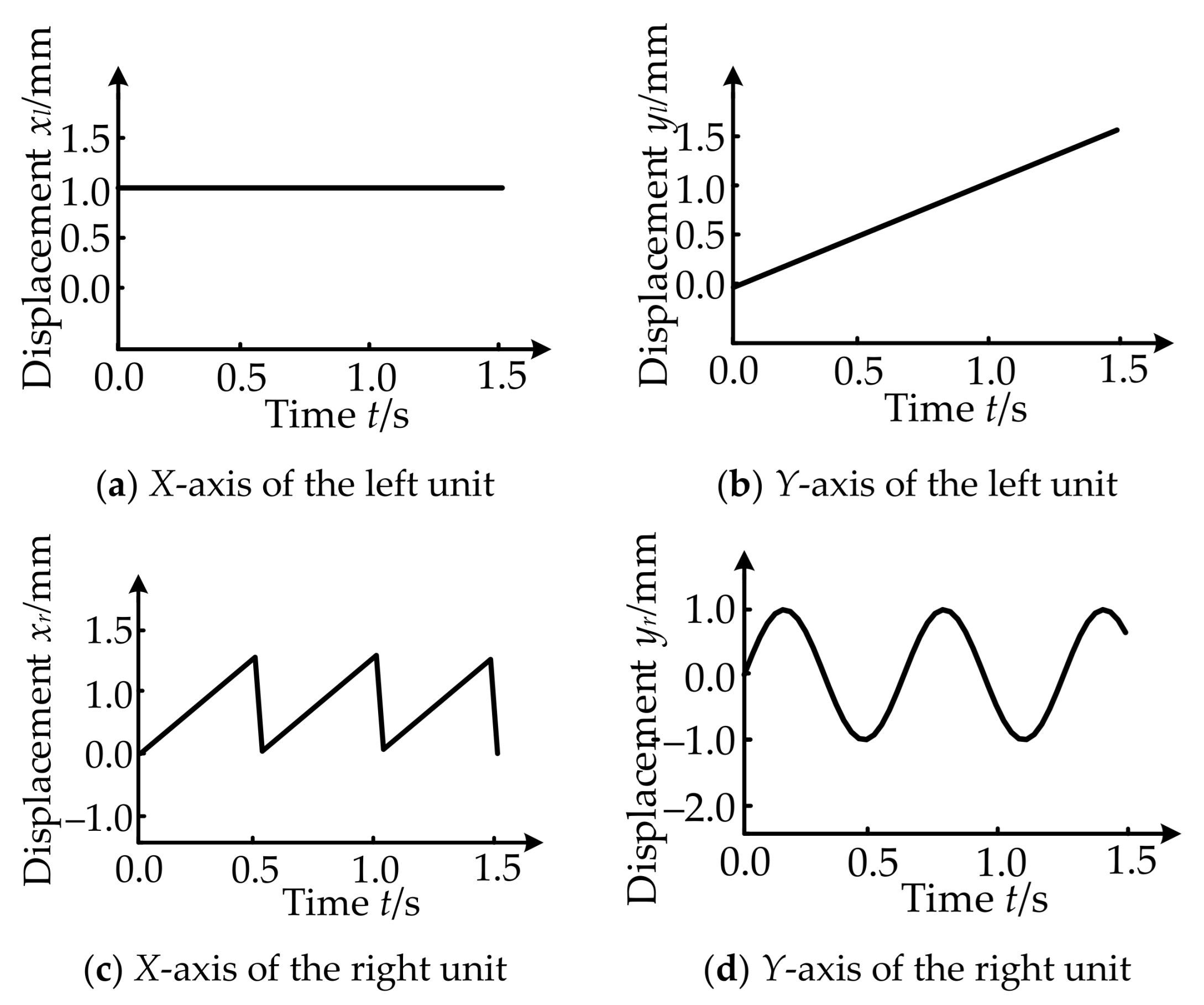 Applsci 11 07239 g012