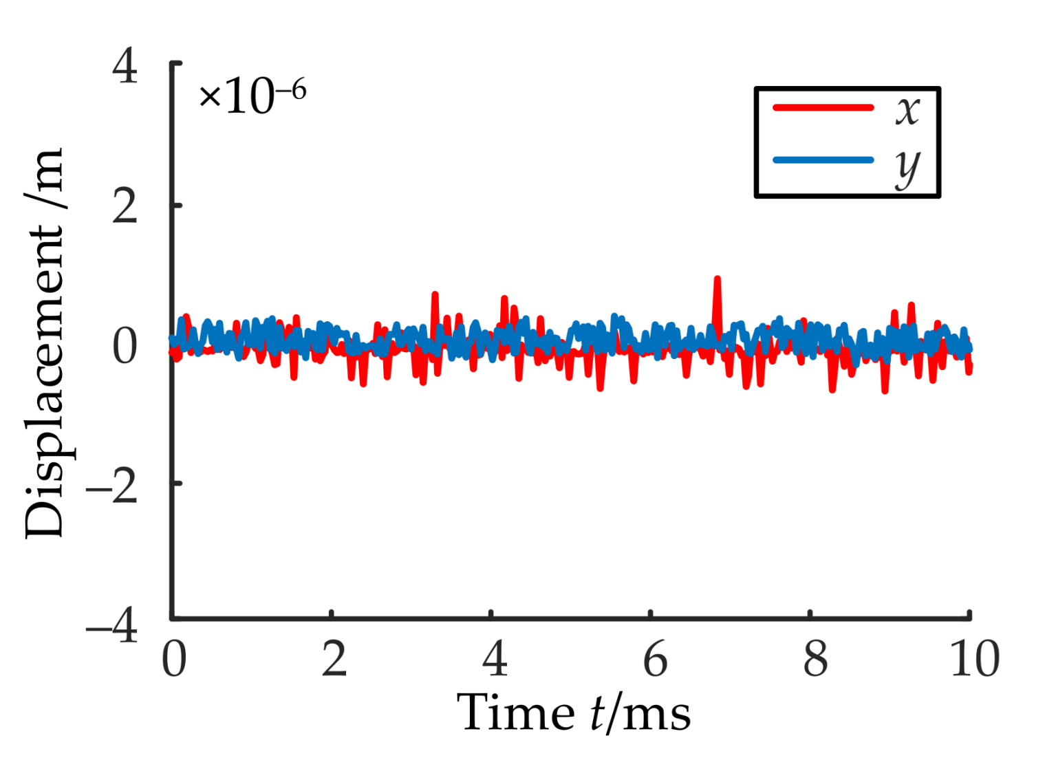 Applsci 11 07239 g018