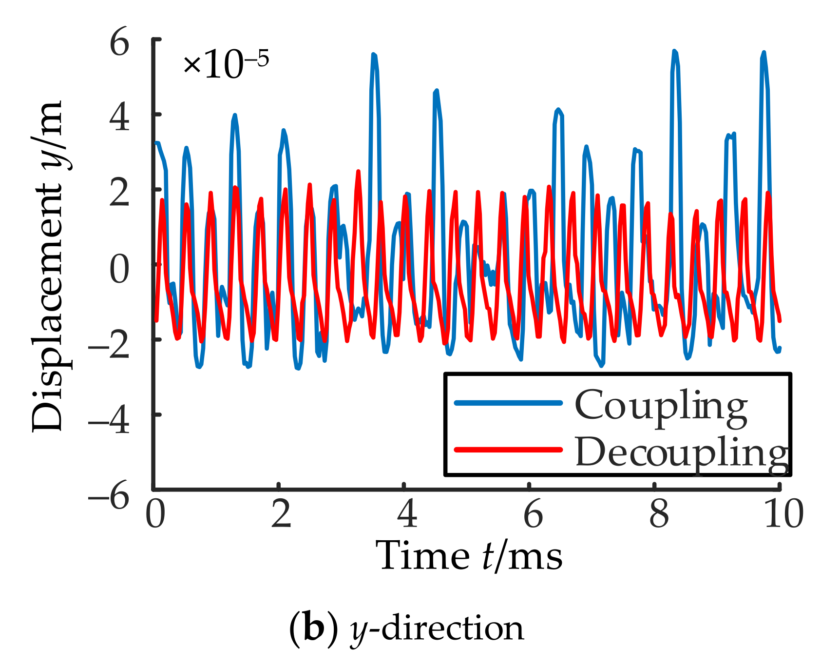 Applsci 11 07239 g020b