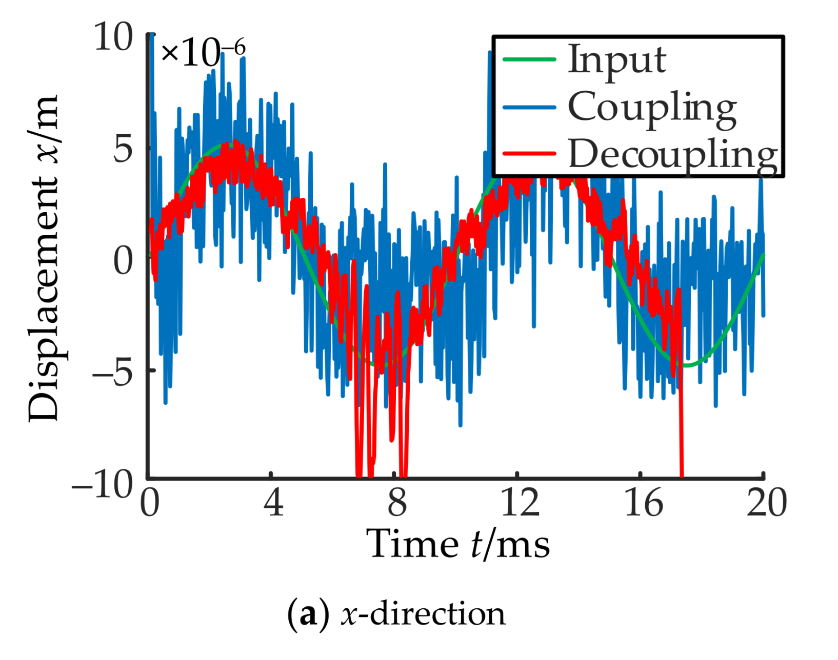 Applsci 11 07239 g021a