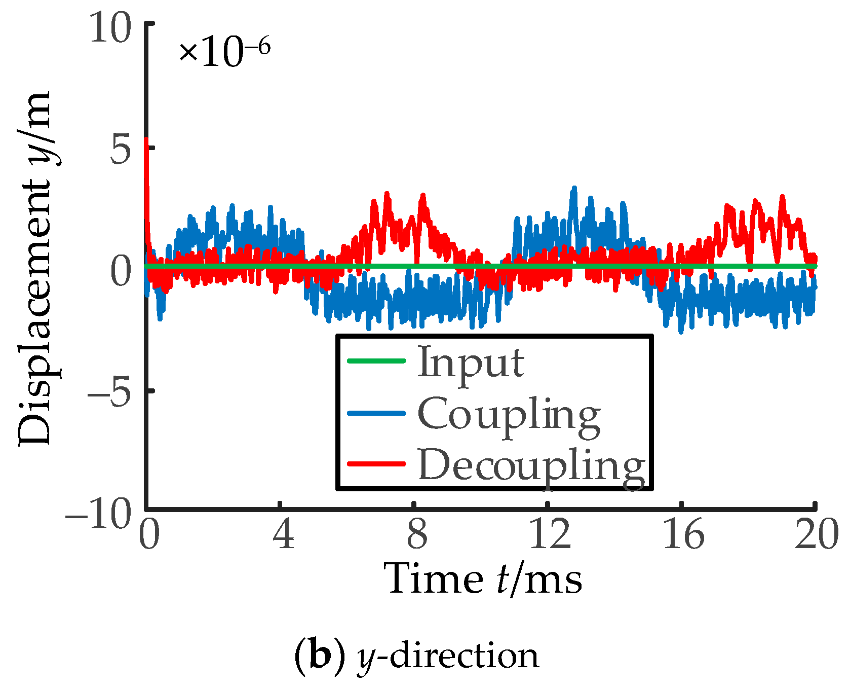 Applsci 11 07239 g021b