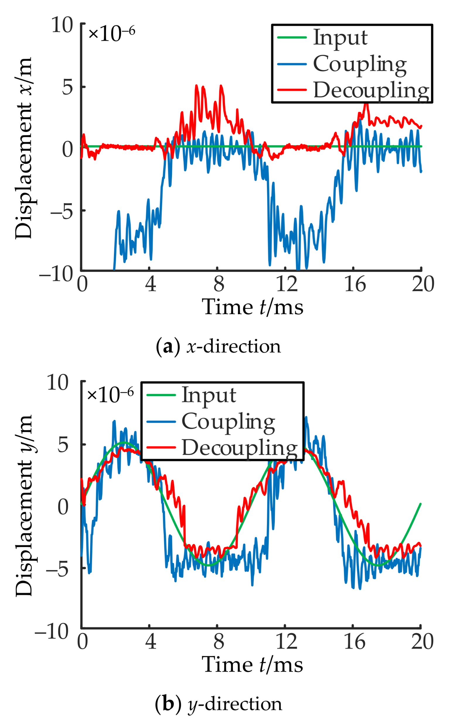 Applsci 11 07239 g022