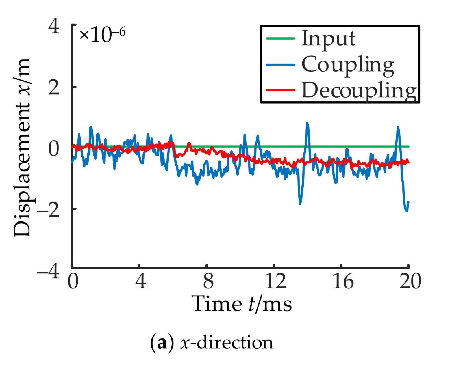 Applsci 11 07239 g024a