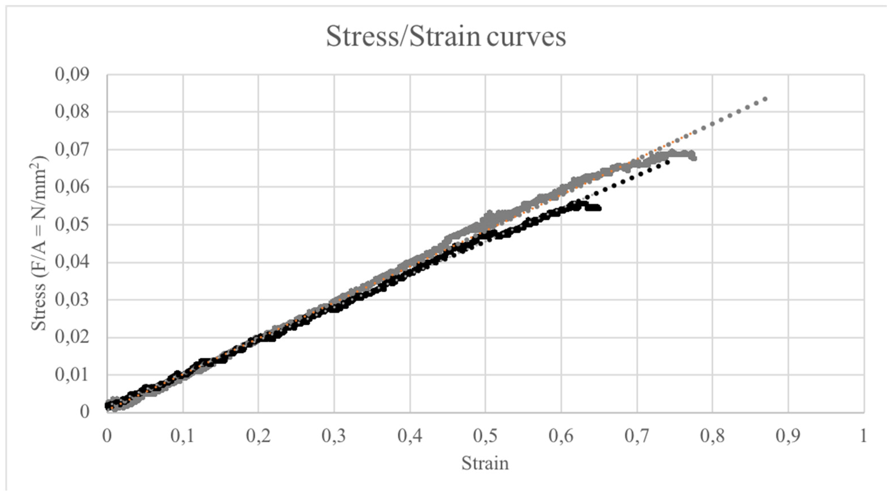 Applsci 11 07253 g002 Applsci 11 07253 g002