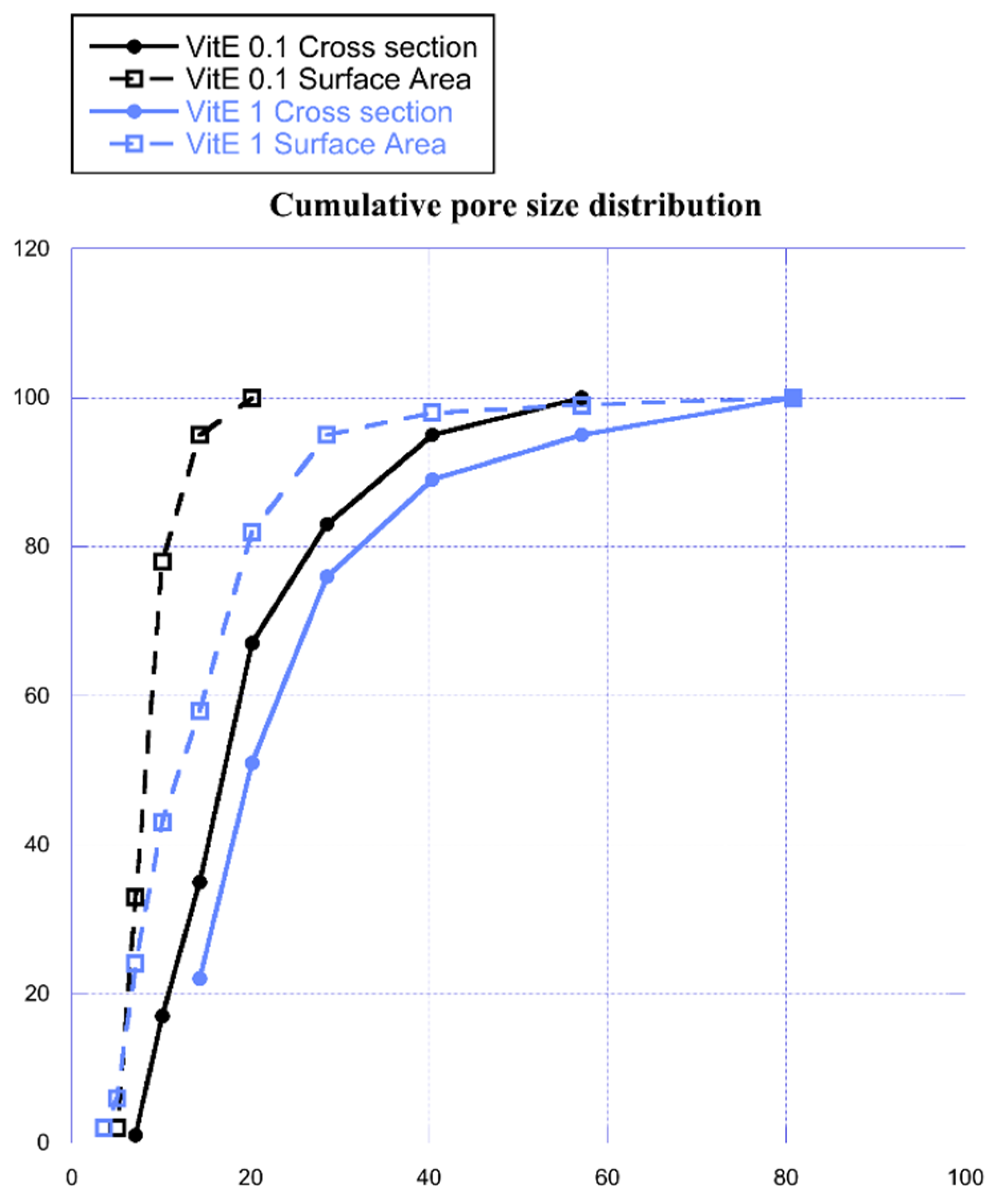 Applsci 11 07253 g004 Applsci 11 07253 g004