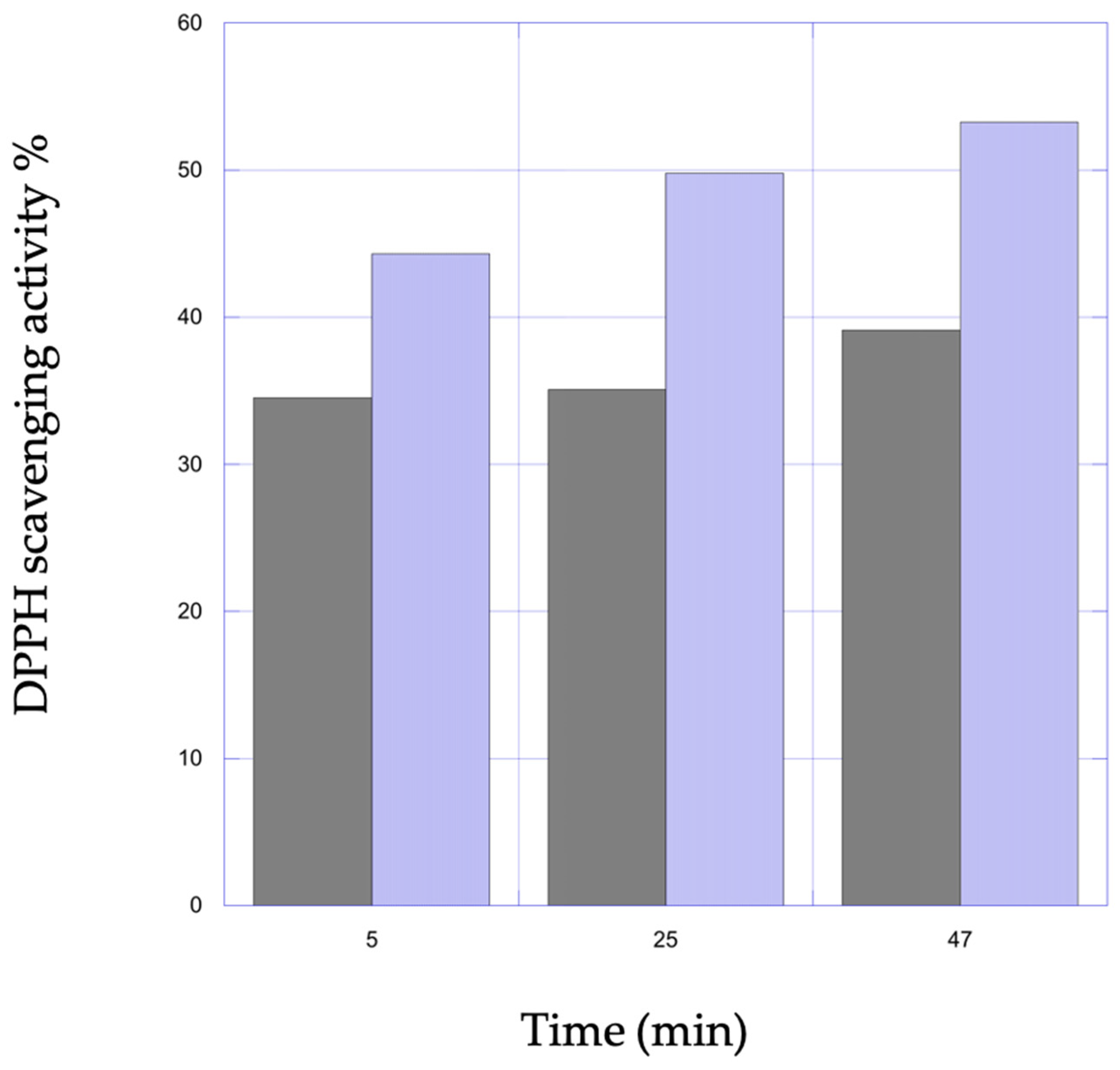 Applsci 11 07253 g006 Applsci 11 07253 g006