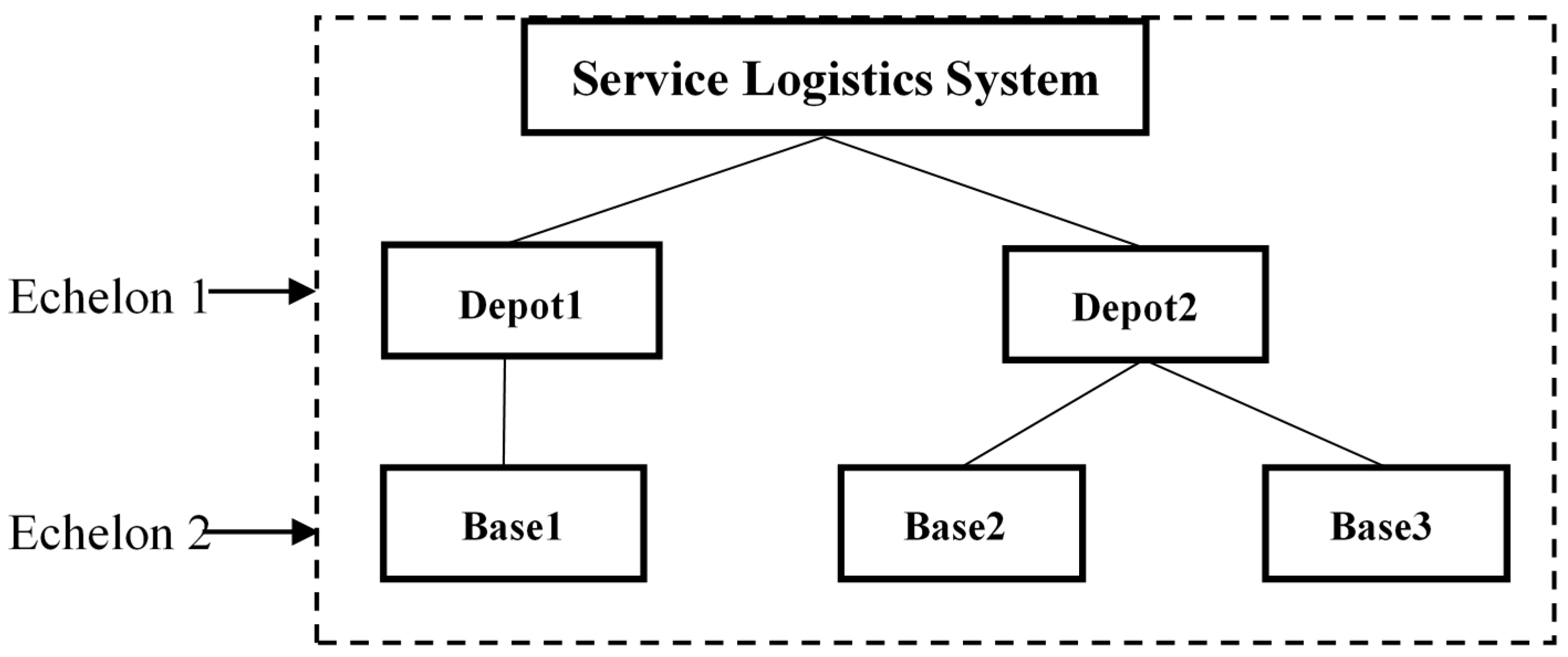 Applsci 11 07254 g002