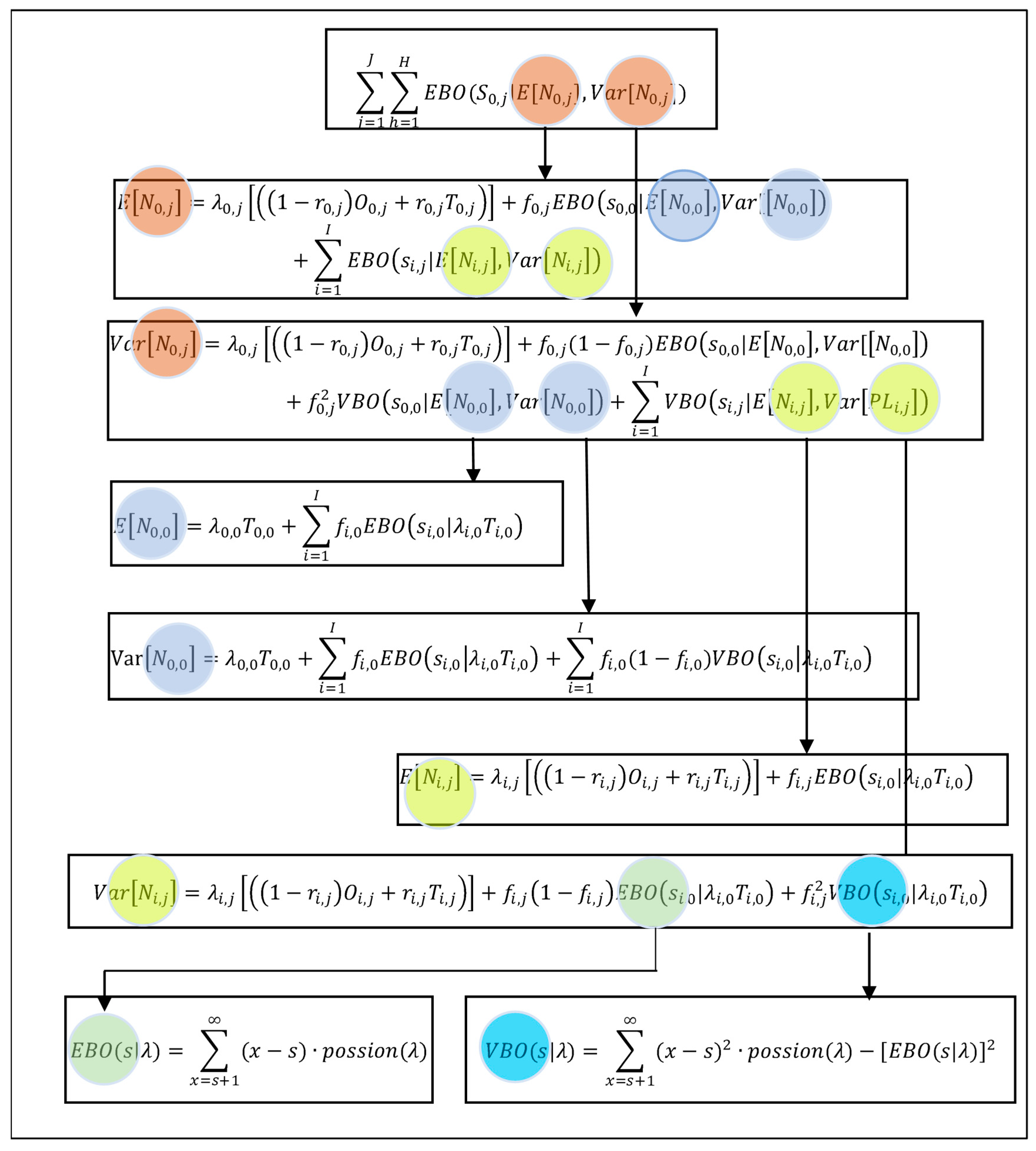 Applsci 11 07254 g003