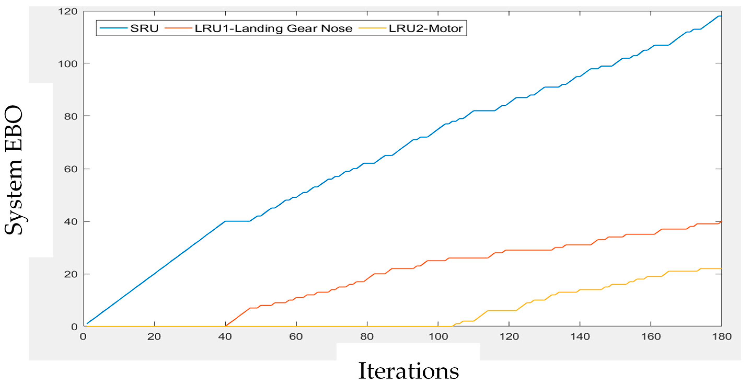 Applsci 11 07254 g007