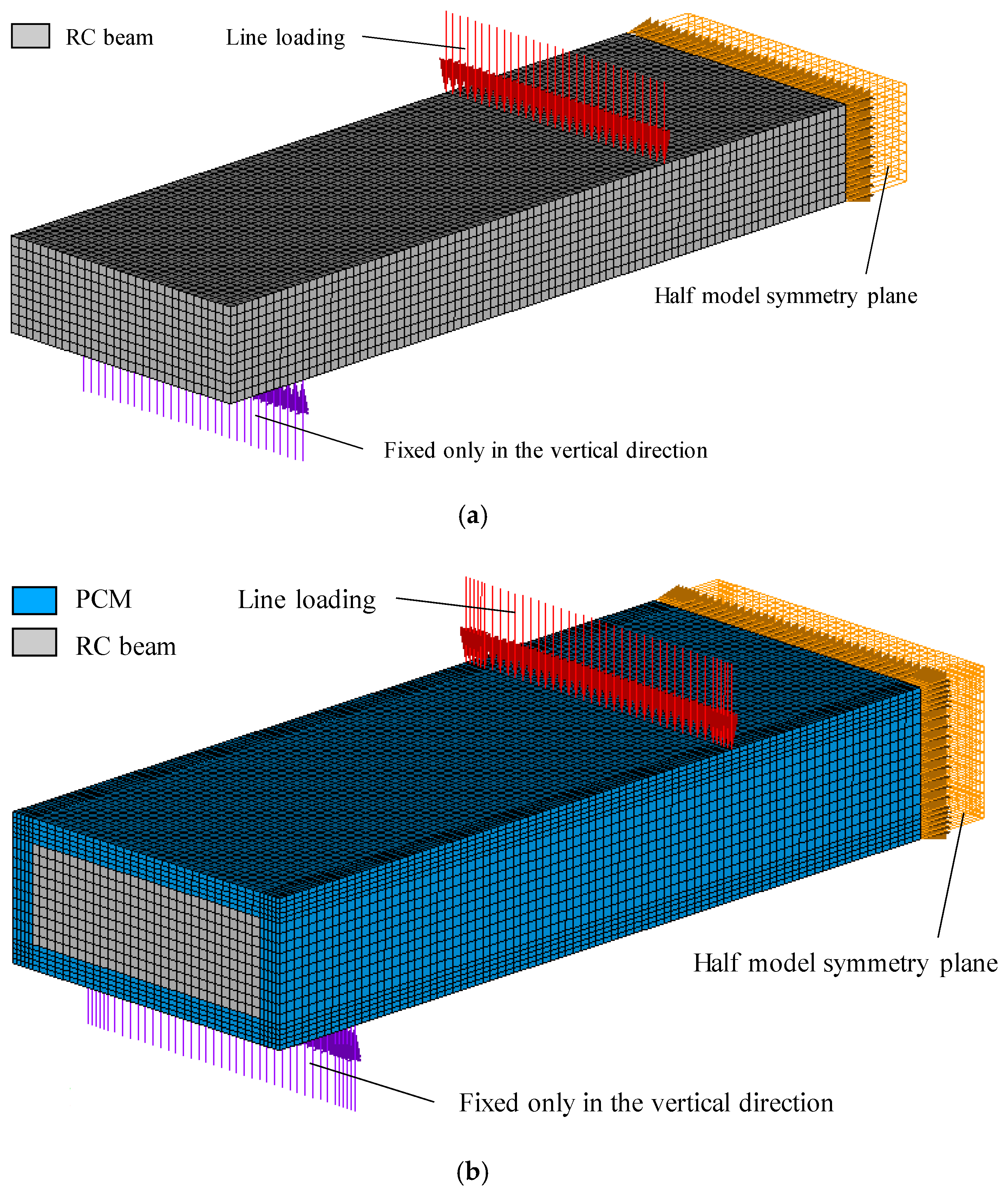 Applsci 11 07255 g008