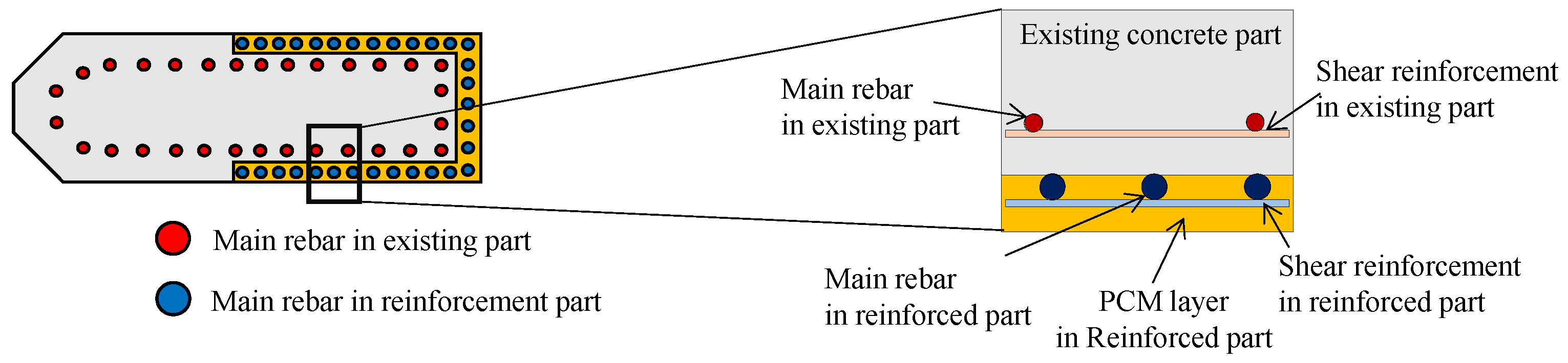 Applsci 11 07255 g013