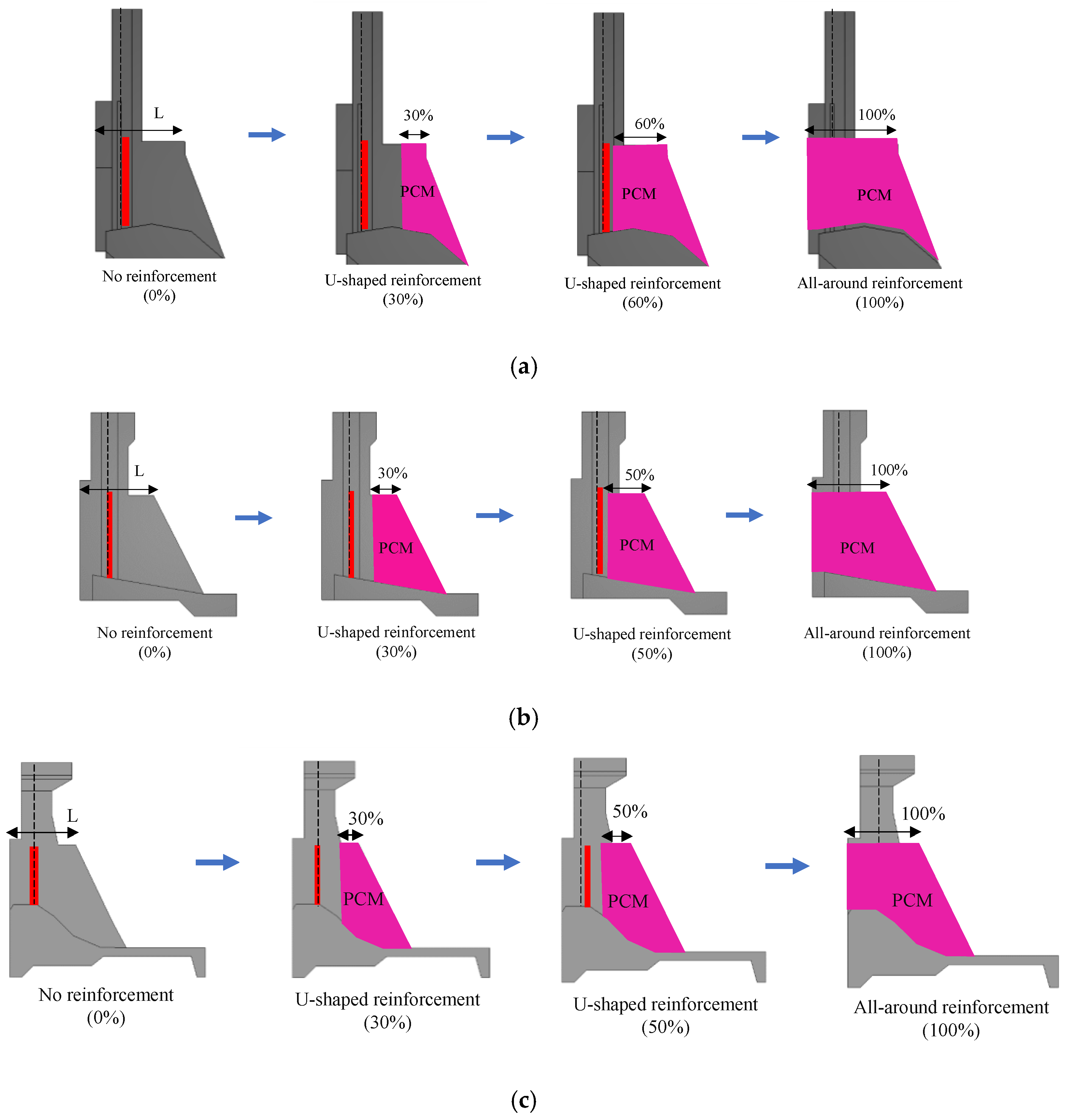 Applsci 11 07255 g020a